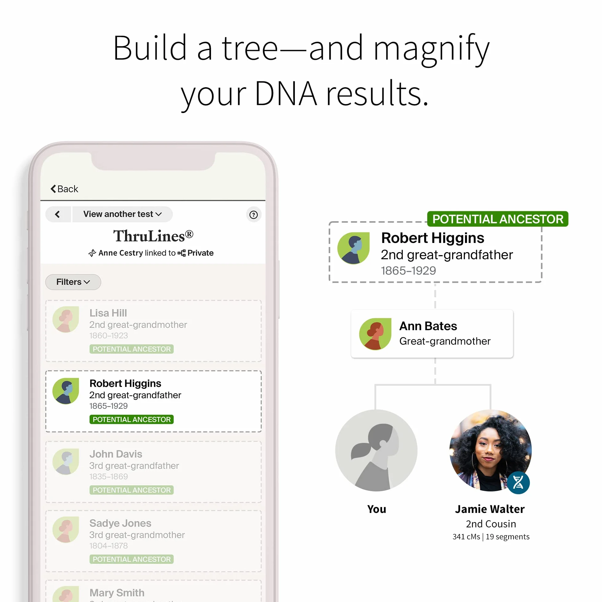 AncestryDNA: Genetyczny test etniczny, zestaw testów