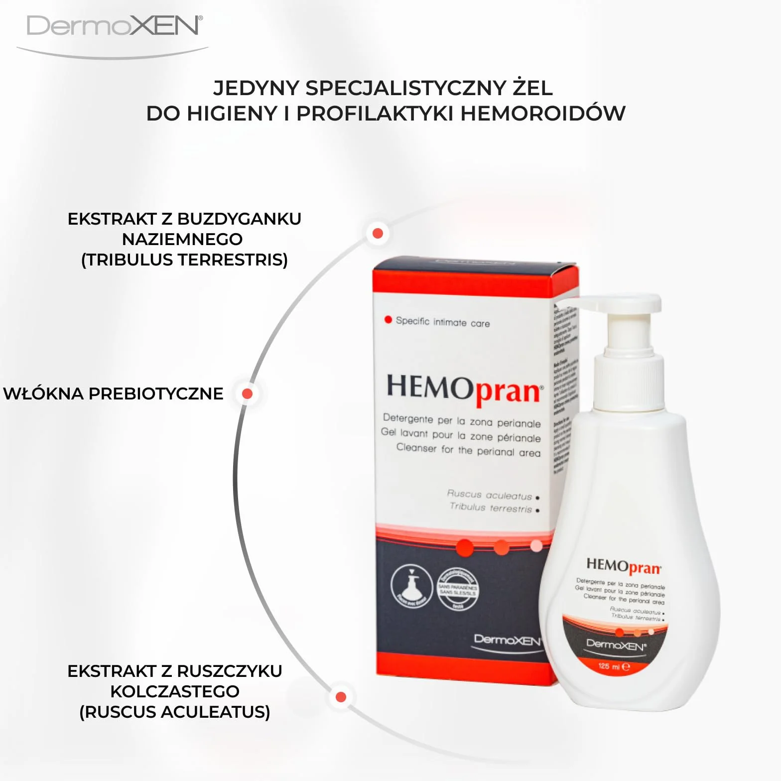 Dermoxen HEMOpran żel do mycia okolic odbytu 125 ml