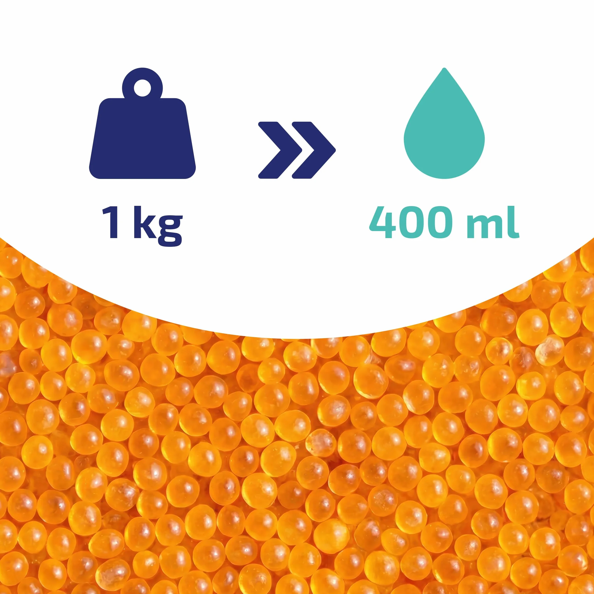 Aquafloow Żel Krzemionkowy Pomarańczowy 1 kg – Pochłaniacz Wilgoci z Wskaźnikiem Nasycenia, Wielokrotnego Użytku - Silica Gel do Elektroniki, Filamentu 3D, Suszenia Kwiatów