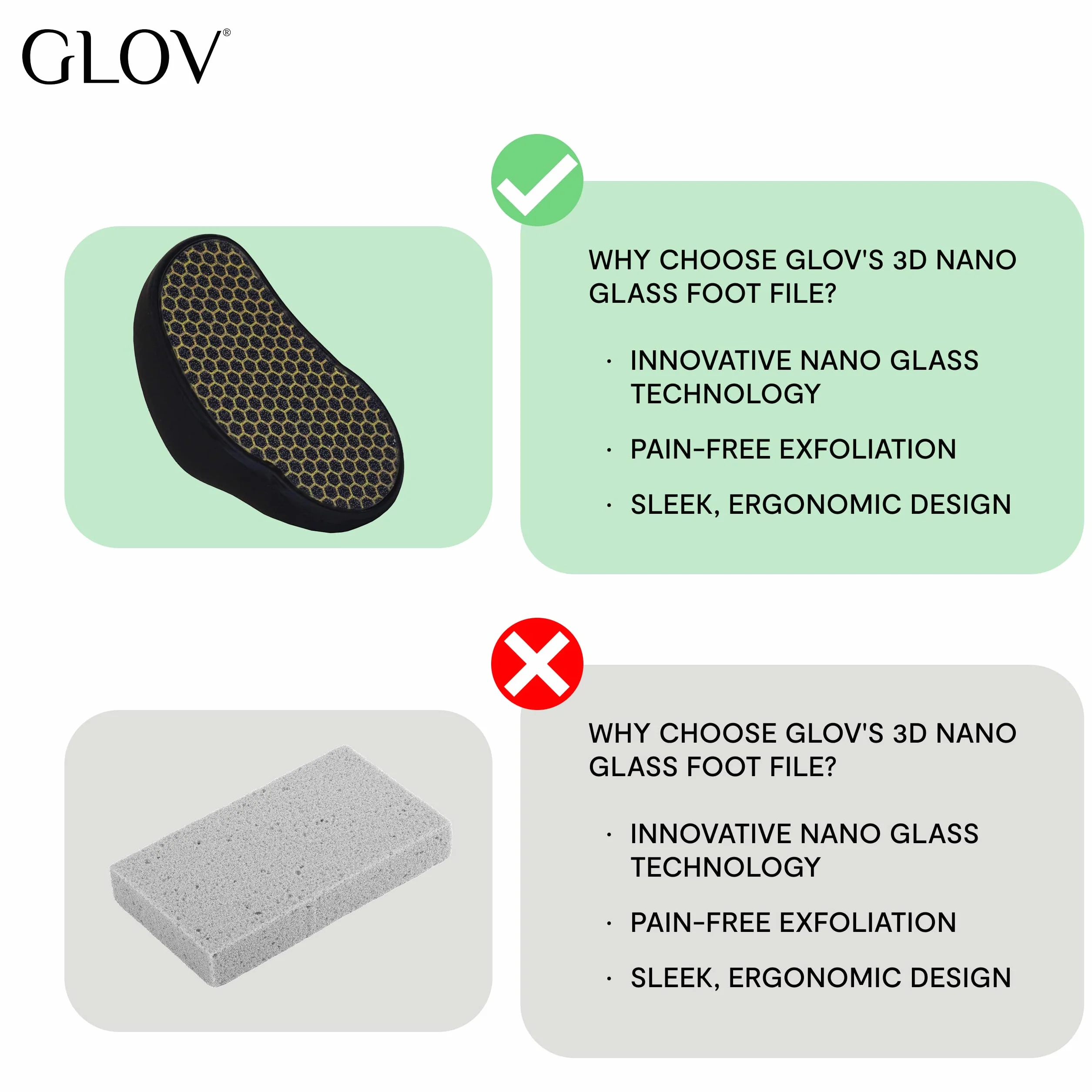 Glov Pilnik do Stóp Szkło Nano Usuwanie Zrogowaceń Delikatny Efekt Gładkie Stopy Wielokrotnego Użytku Mokre i Suche