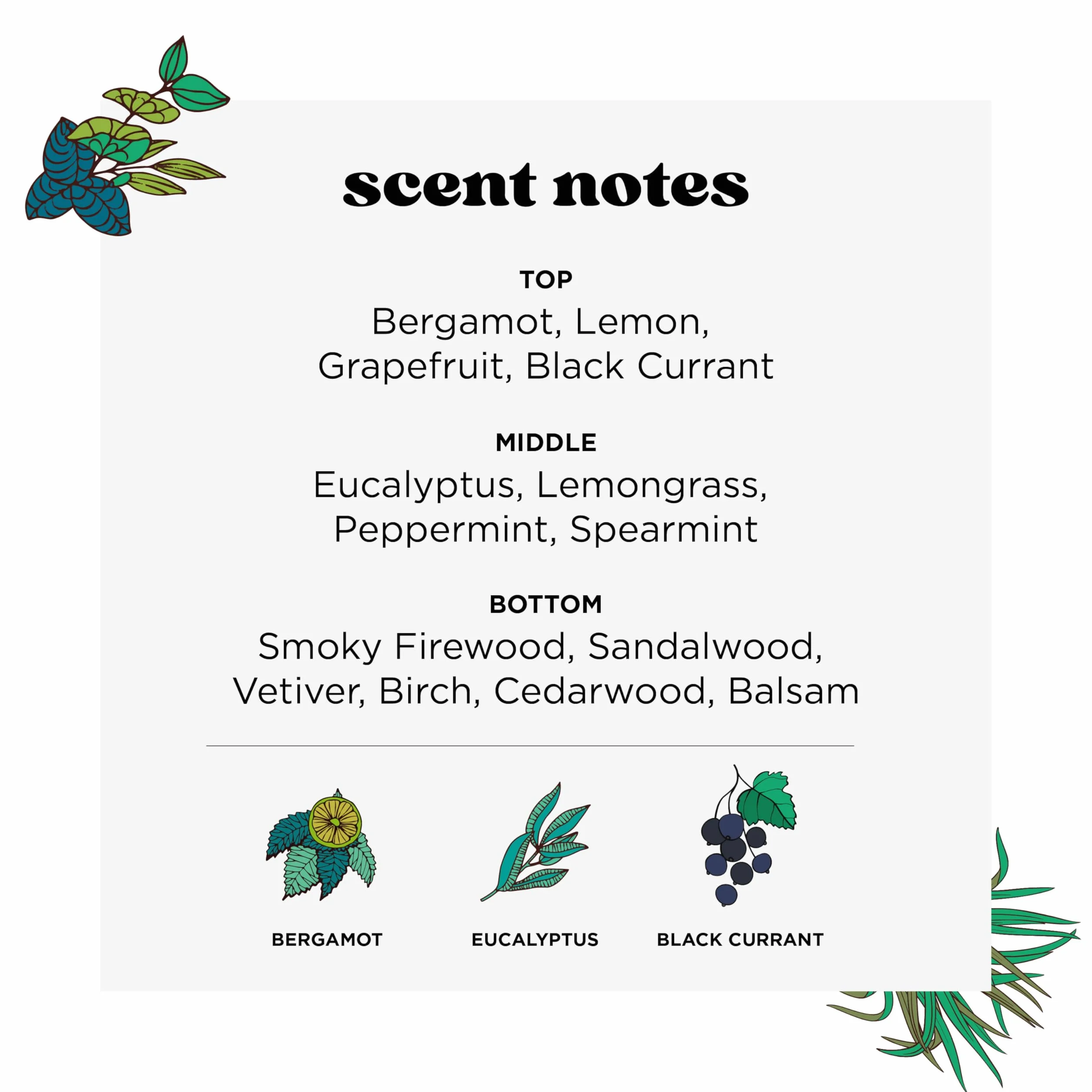 Poo Pourri Royal Flush Spray toaletowy, 59 ml