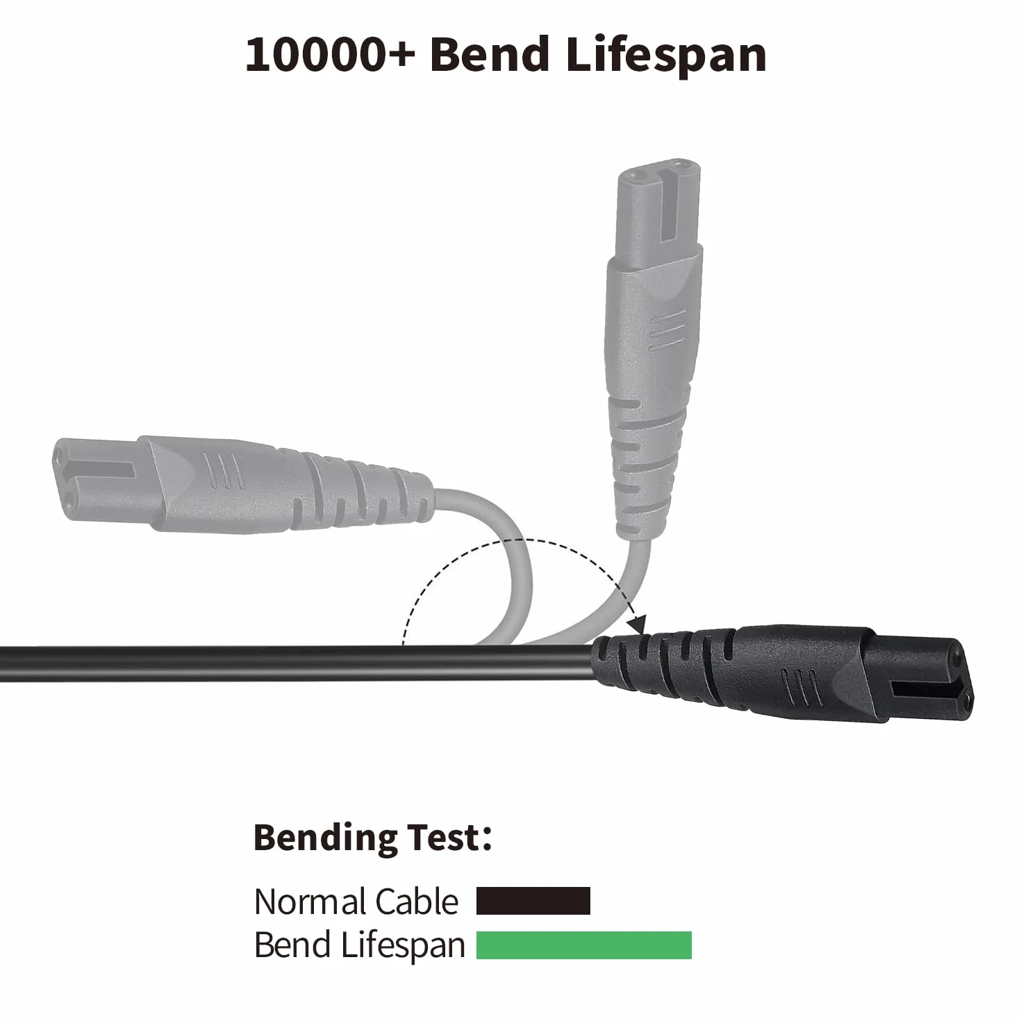 Kabel USB do ładowania irygatora wodnego do Hangsun, COSLUS, Aquasonic, Nicefeel, Oralfree, MOSPRO, Cremax, Tovendor, Insmart, Zerhunt, przenośny, bezprzewodowy irygator jamy ustnej, 1,2 m (czarny)