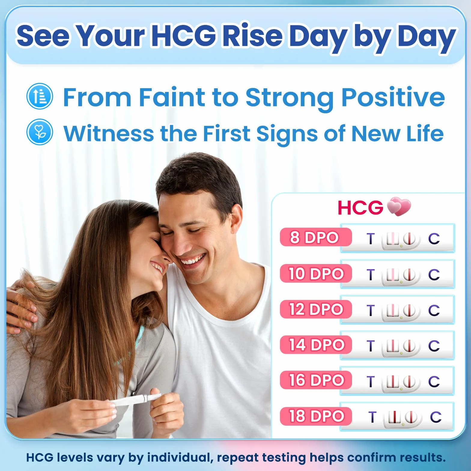 Test ciążowy wczesny HCG 10 mIU 6 sztuk