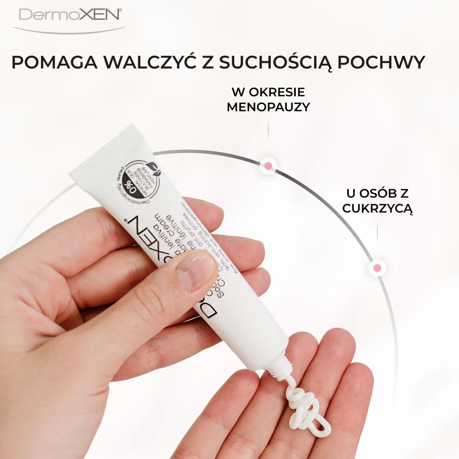 DermoXEN Lenitiva Łagodzący Krem Intymny 20 ml Nawilżający do Wrażliwej Skóry Bez Zapachu i Hormonów
