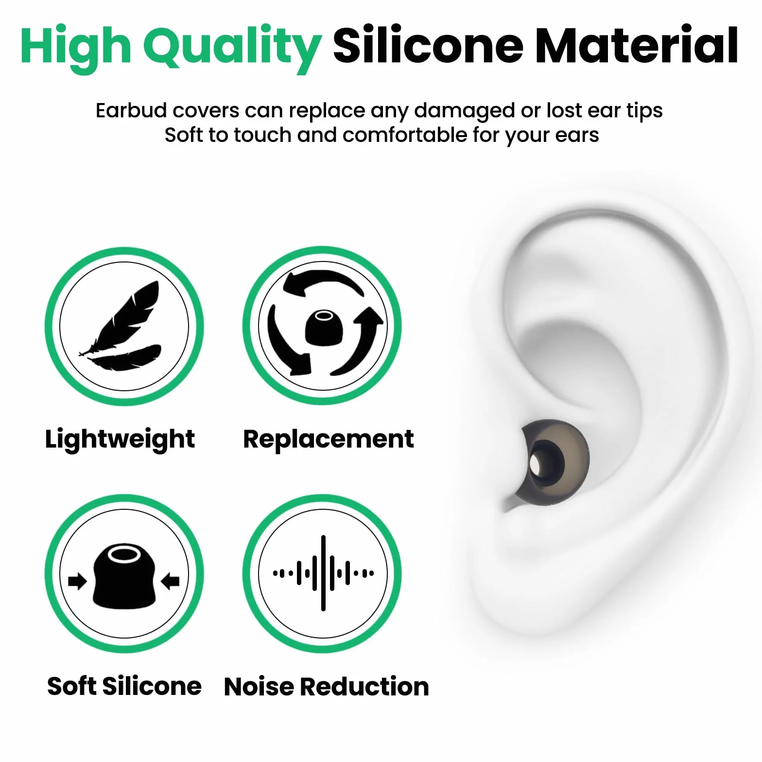 Zatyczki do uszu kompatybilne z Soundcore by Anker P40i/P30i/Sport X10/Space A40/Life P3, P2 Mini, P2, A1, miękkie silikonowe wymienne zatyczki do uszu, 3 rozmiary, 6 par (czarne)