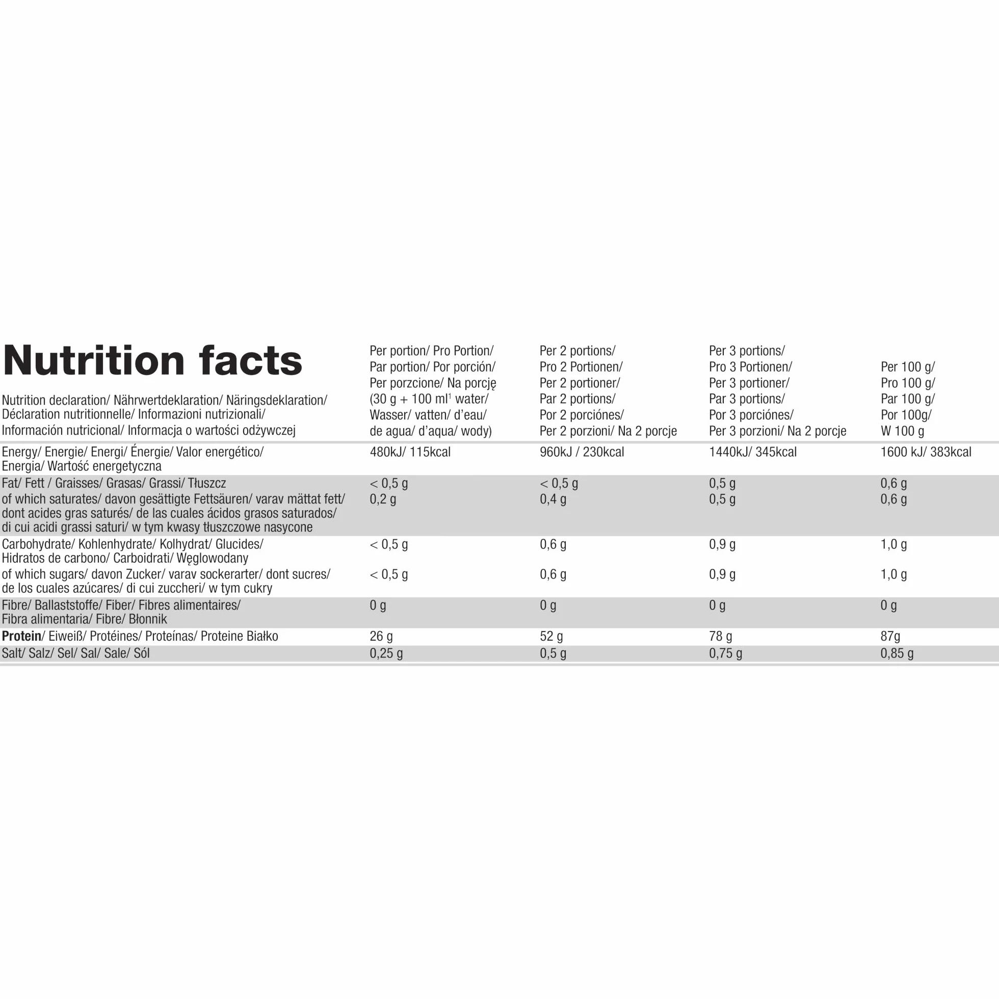 Olimp Sport Nutrition 100% Natural Whey Protein Isolate, 600 g 600 g