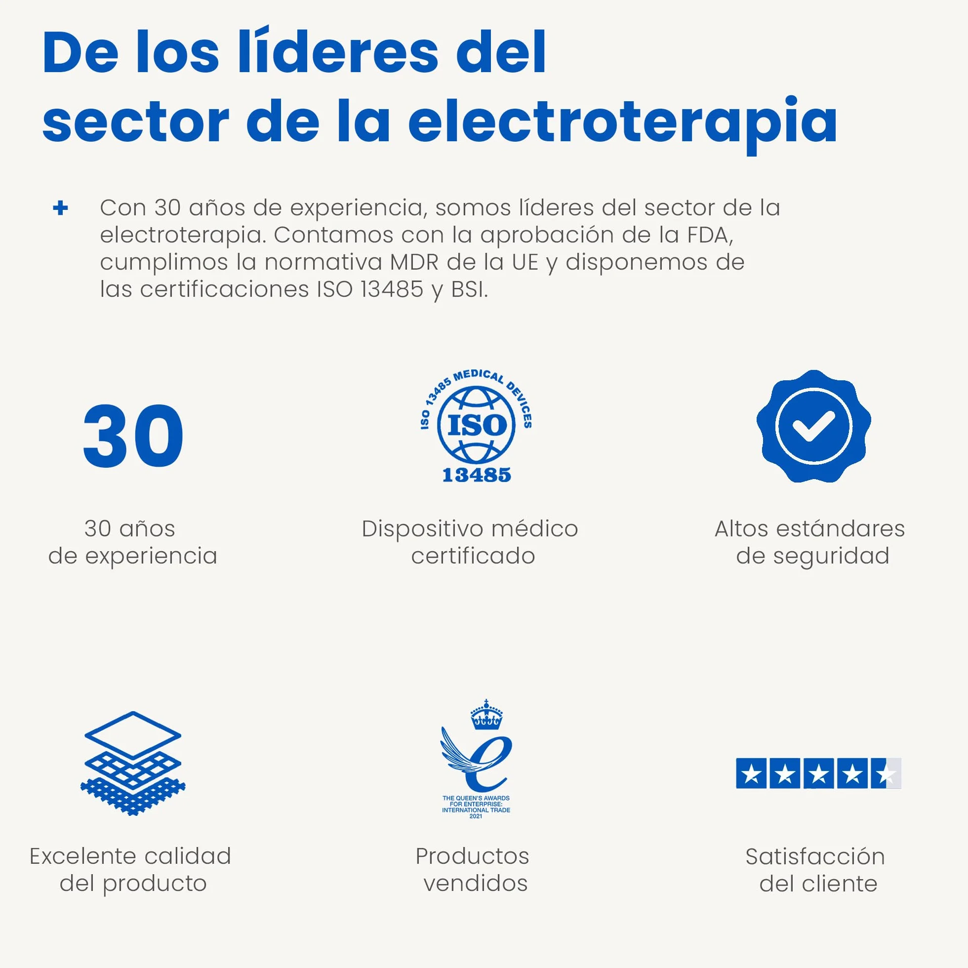 TensCare Specyficzna elektroda do TENS/EMS do łagodzenia bólu kolana - skierowana, wysoka przyczepność, łatwa do odklejenia i aplikacji, kompatybilna z urządzeniami TENS i EMS