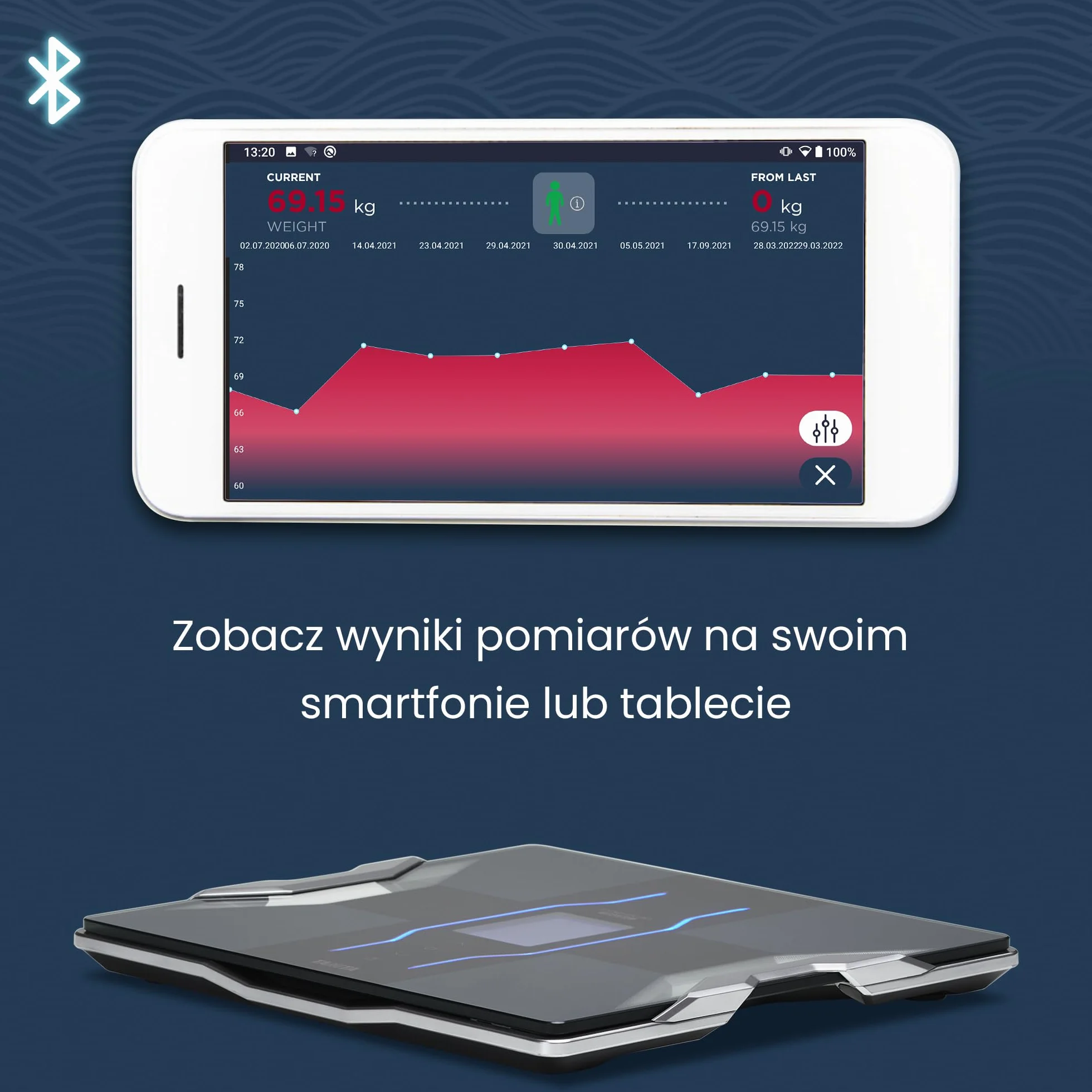 TANITA RD-953 waga do analizy ciała, Bluetooth, technologia medyczna, ponad 10 pomiarów, czarna
