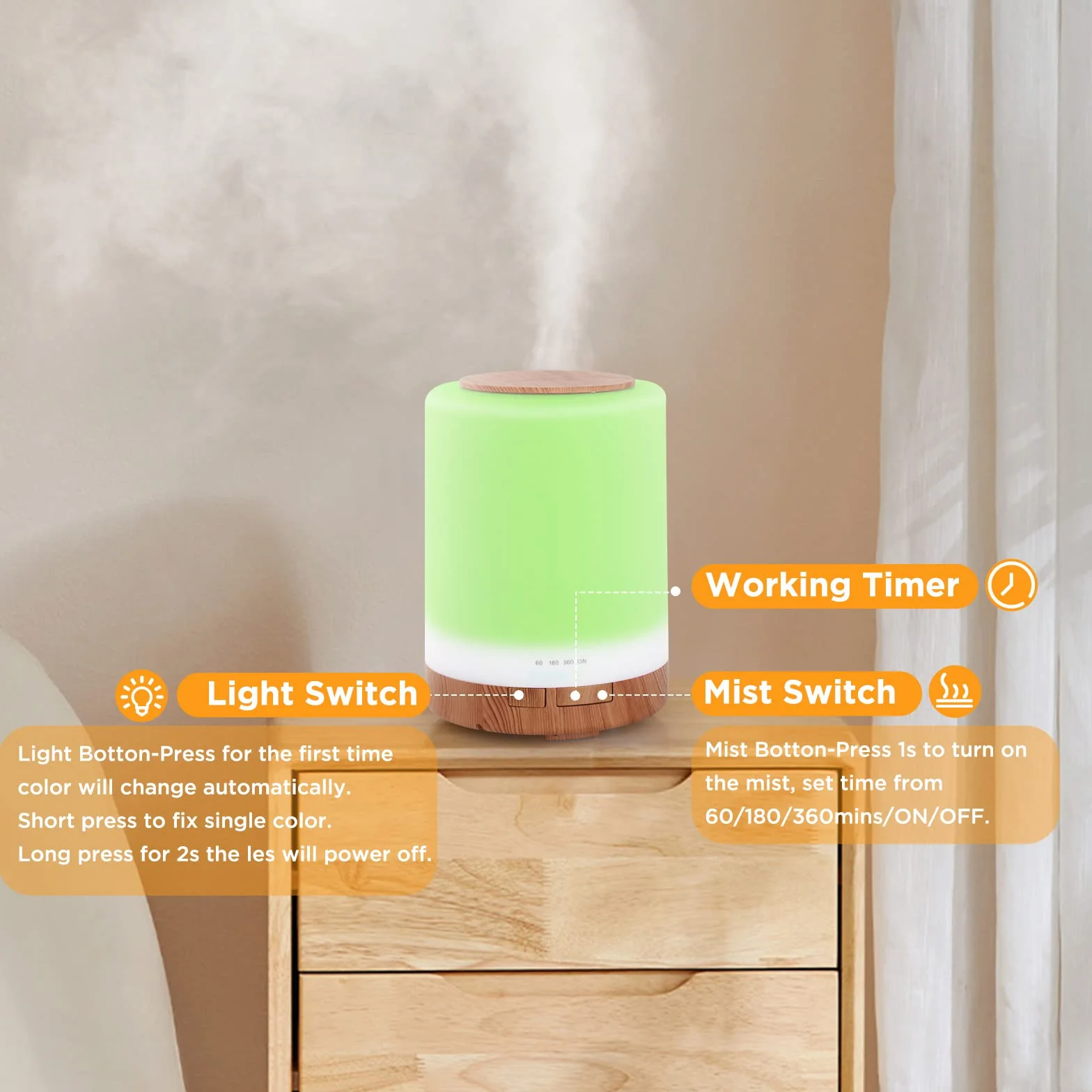 WD&CD Ultradźwiękowy dyfuzor zapachowy, 300 ml, nawilżacz powietrza, aromaterapia, dyfuzor olejków zapachowych z 7 kolorami LED, do domu, biura lub jogi – lekki rysunek słojów drewna