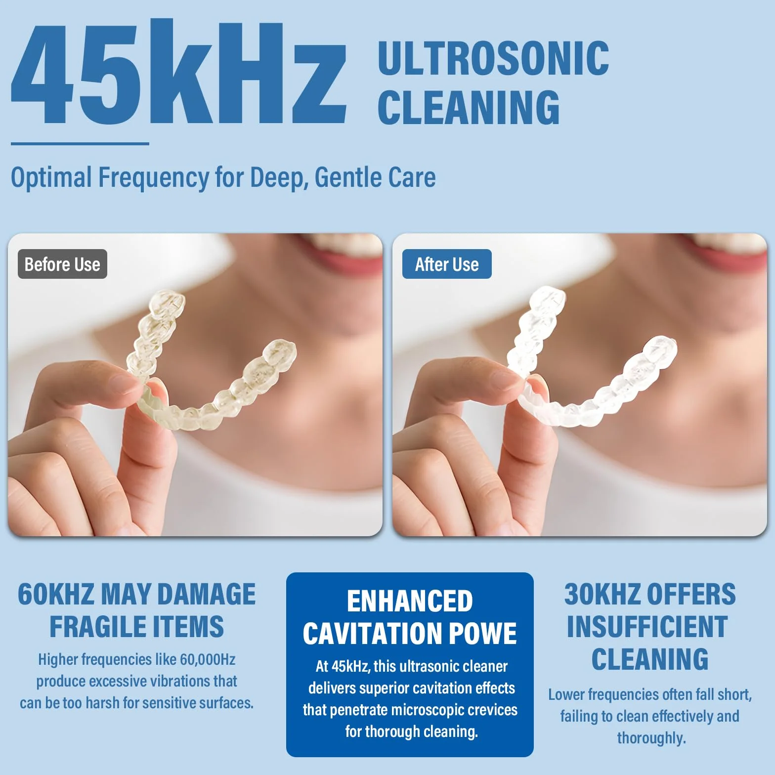 Ultrasonic Retainer Cleaner ultradźwiękowe urządzenie do czyszczenia zębów 45 kHz z promieniowaniem UV 25 W, ultradźwiękowe urządzenie do czyszczenia szyn dentystycznych, protez, kolor czarny