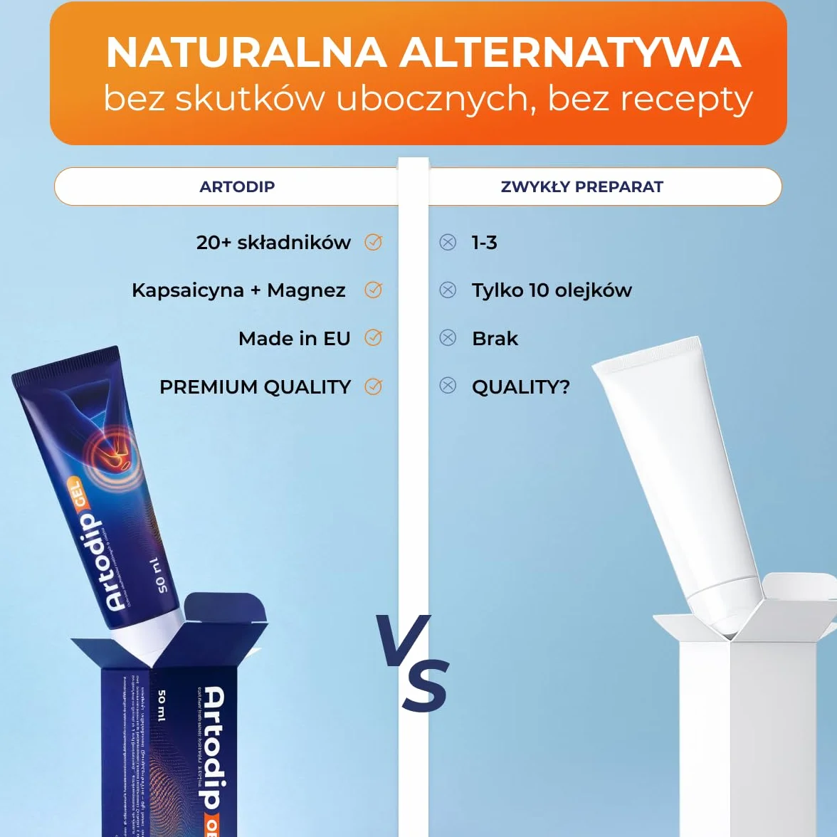 Premium – Czarci Pazur, Żywokost i Arnika – Intensywny Żel Rozgrzewający z Kapsaicyną do Pielęgnacji Stawów i Mięśni – 50ml