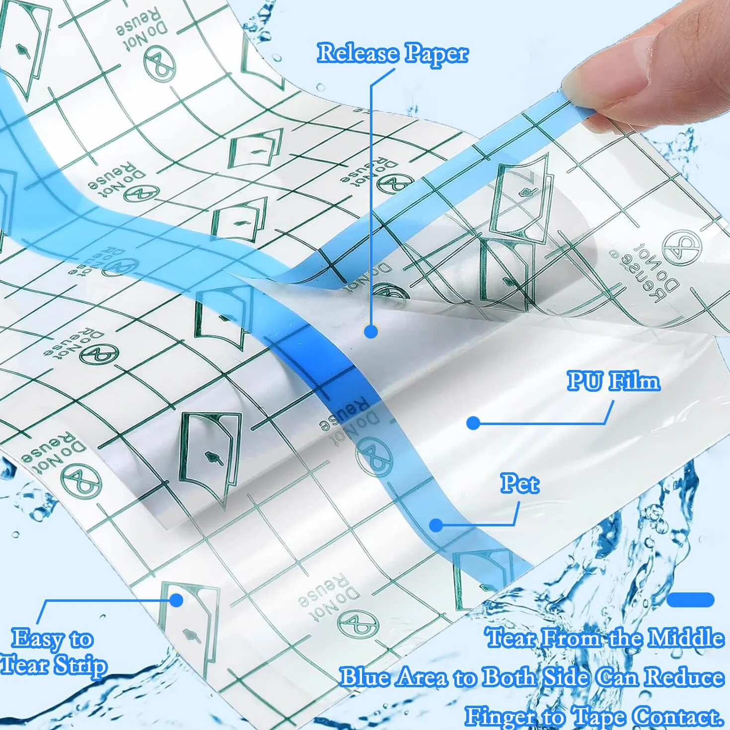 Tattoo Second Skin 15cm*5m Second Skin(With Scissors) Waterproof Bandage 丨Second Skin Tattoo Cover,Clear Plaster for Tattoo for Wrists, Shoulders, Arms, Wound Dressing, Protective Shield