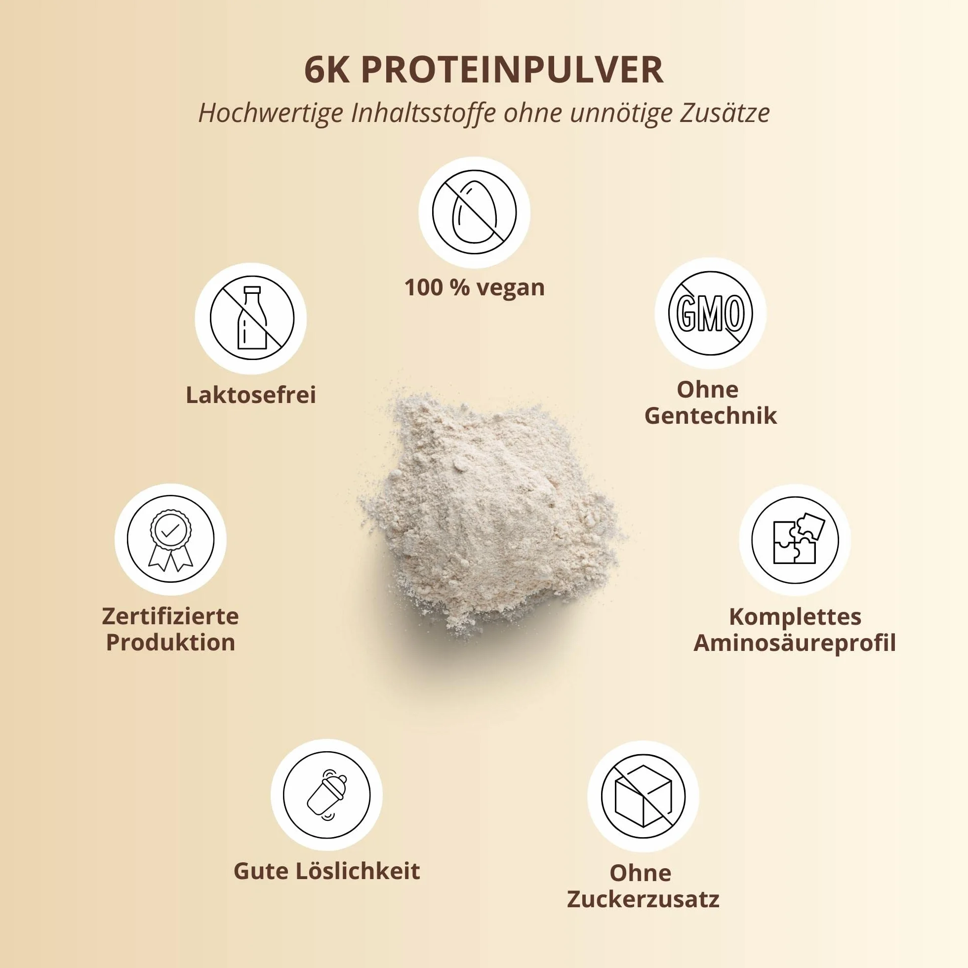 Shake białkowy bez aspartamu Nutri-Plus Shape & Shake 1 kg