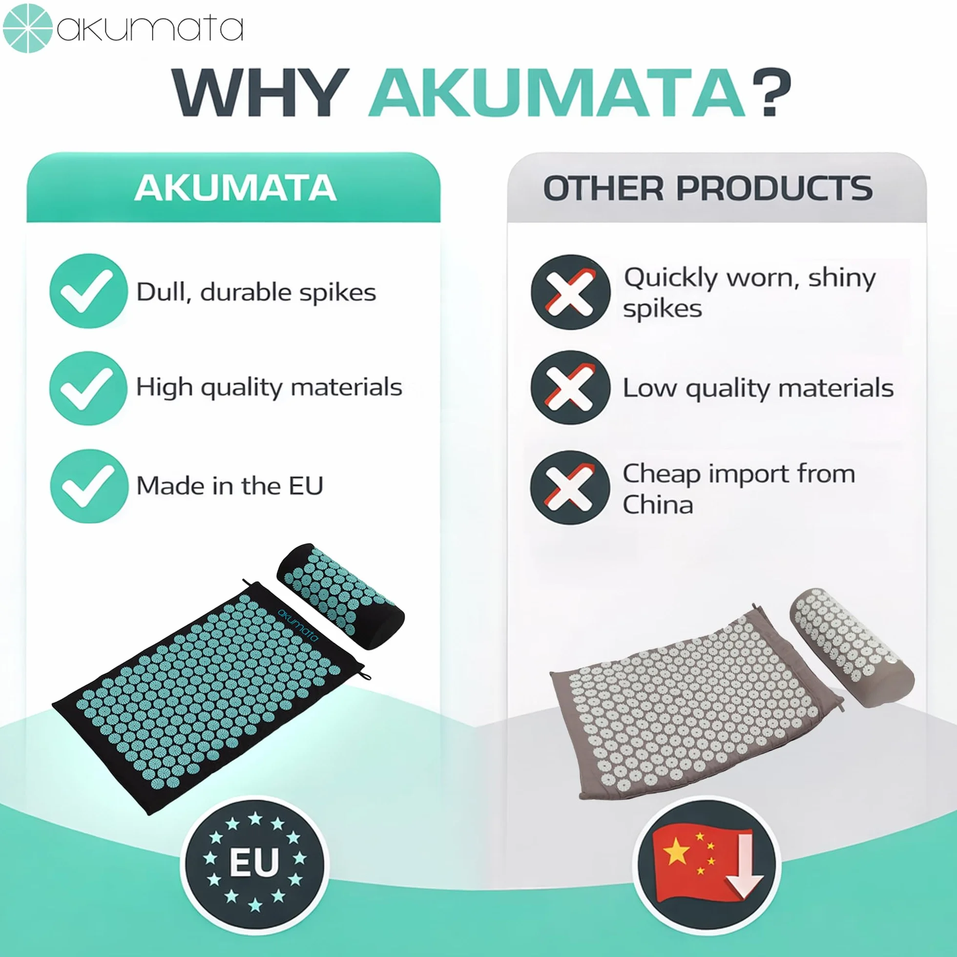 Acupressure Mat and Pillow Set Regular Size Massage Mat for Lower Back Pain Relief Neck Pain Relief Deep Relaxation Acupuncture Black Mint