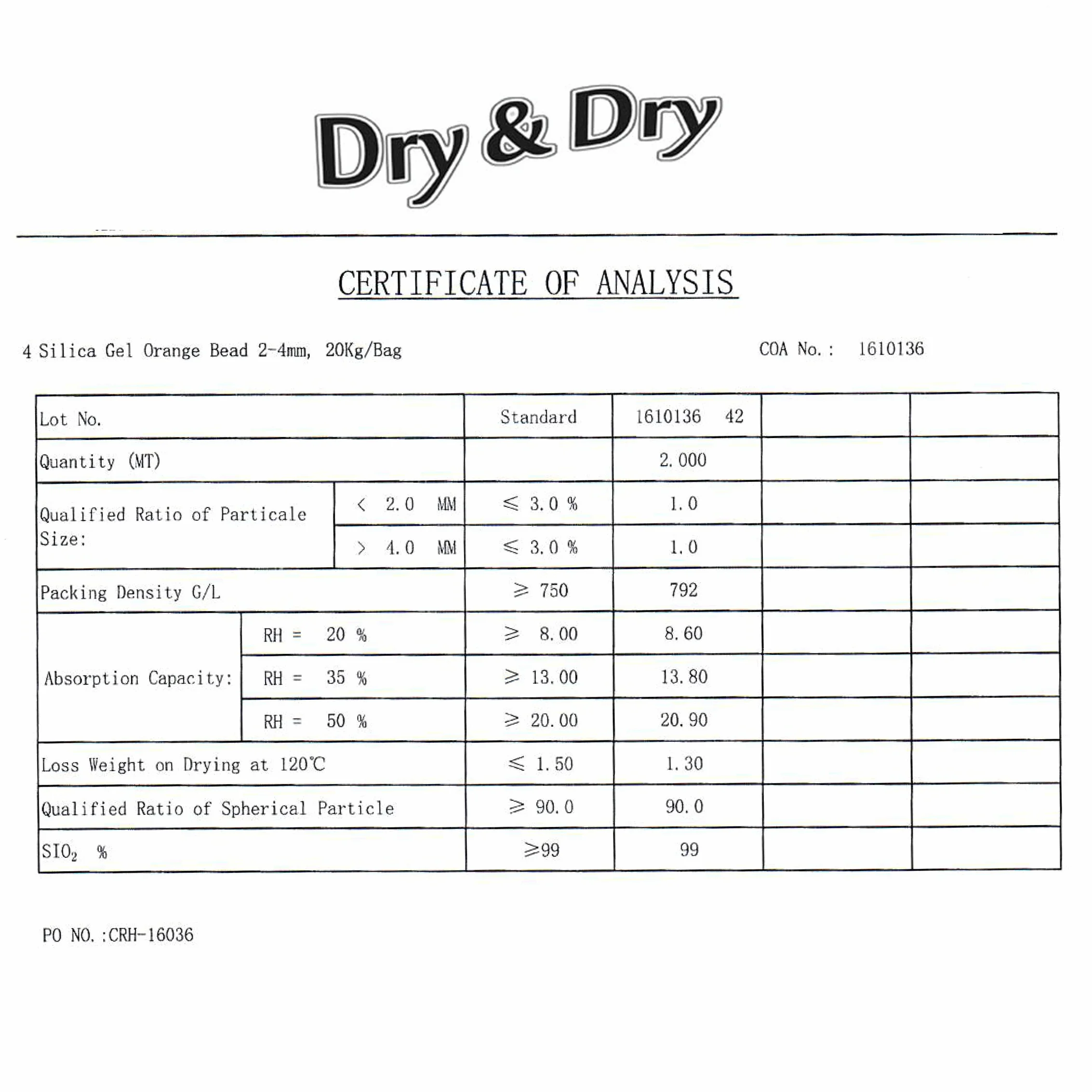Dry & Dry Pomarańczowe koraliki osuszające z żelu krzemionkowego o pojemności 1 l (standard przemysłowy 2–4 mm) – akumulatorowe koraliki z żelu krzemionkowego (0,9 kg)