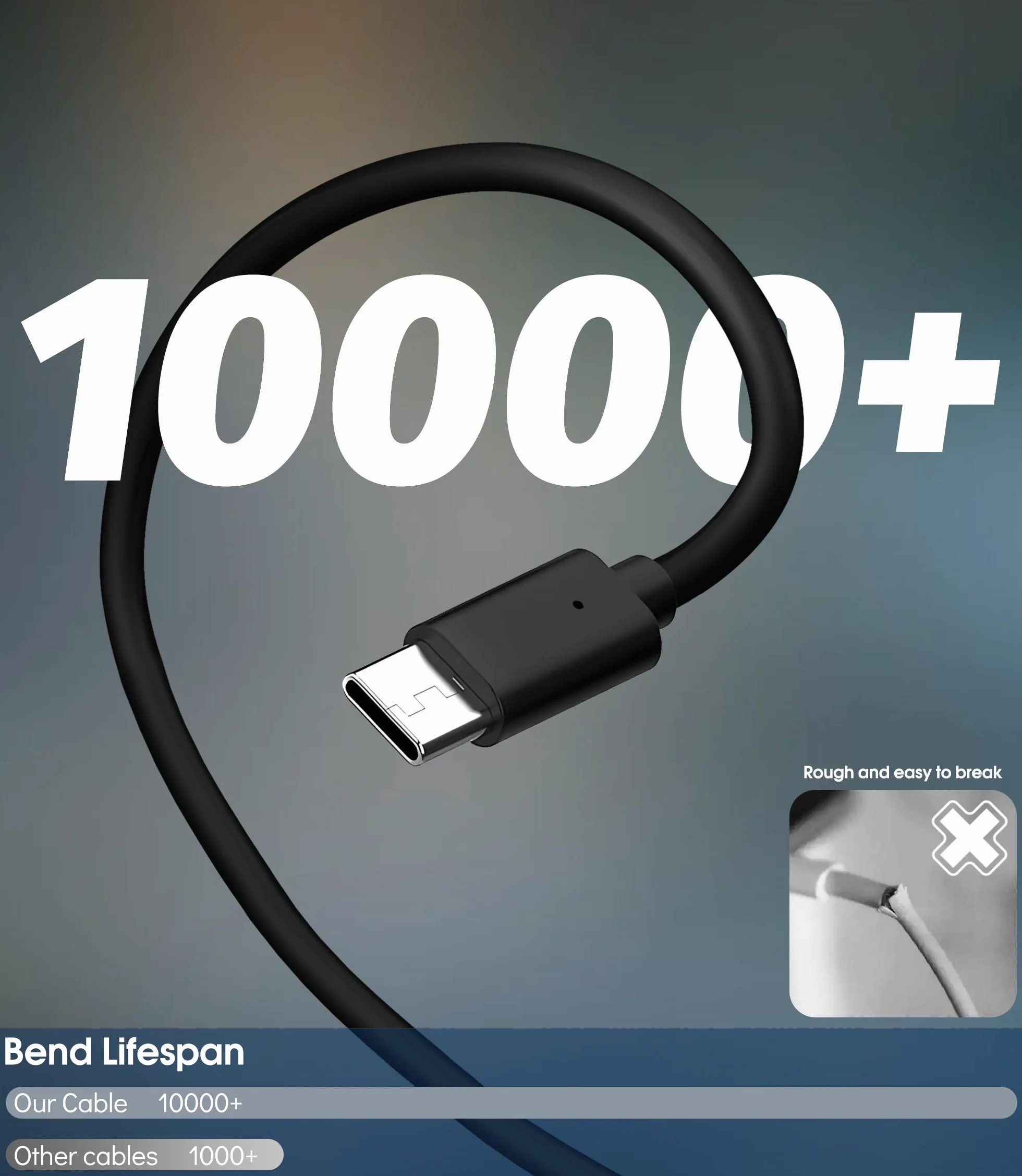 Ładowarka magnetyczna IPX7 do Braun Oral B IO10 IO9 IO8 IO7 z adapterem USB-C i etui