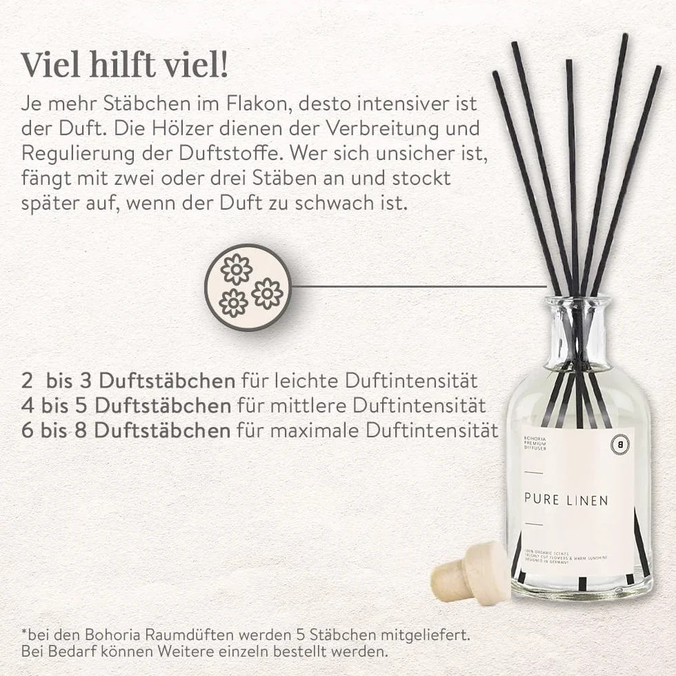 BOHORIA Pałeczki zapachowe odświeżacz powietrza (Silk Stories, 200 ml)