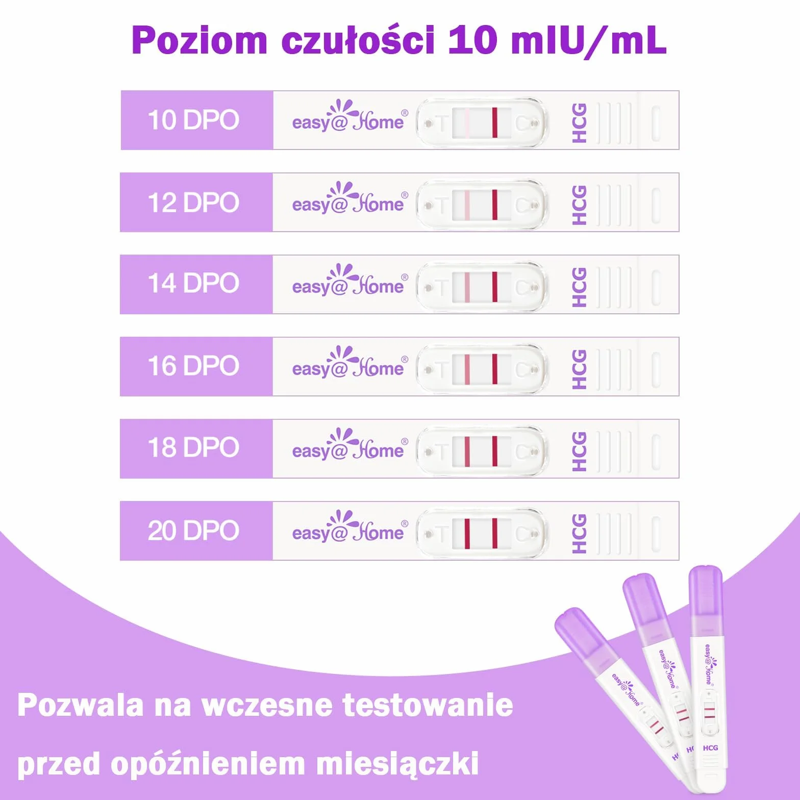 Easy@Home Wczesne testy ciążowe: 5 niezawodnych testów HCG do wykrywania wrażliwej ciąży, dokładny wynik 10 mIU/ml zapisany w aplikacji PREMOM