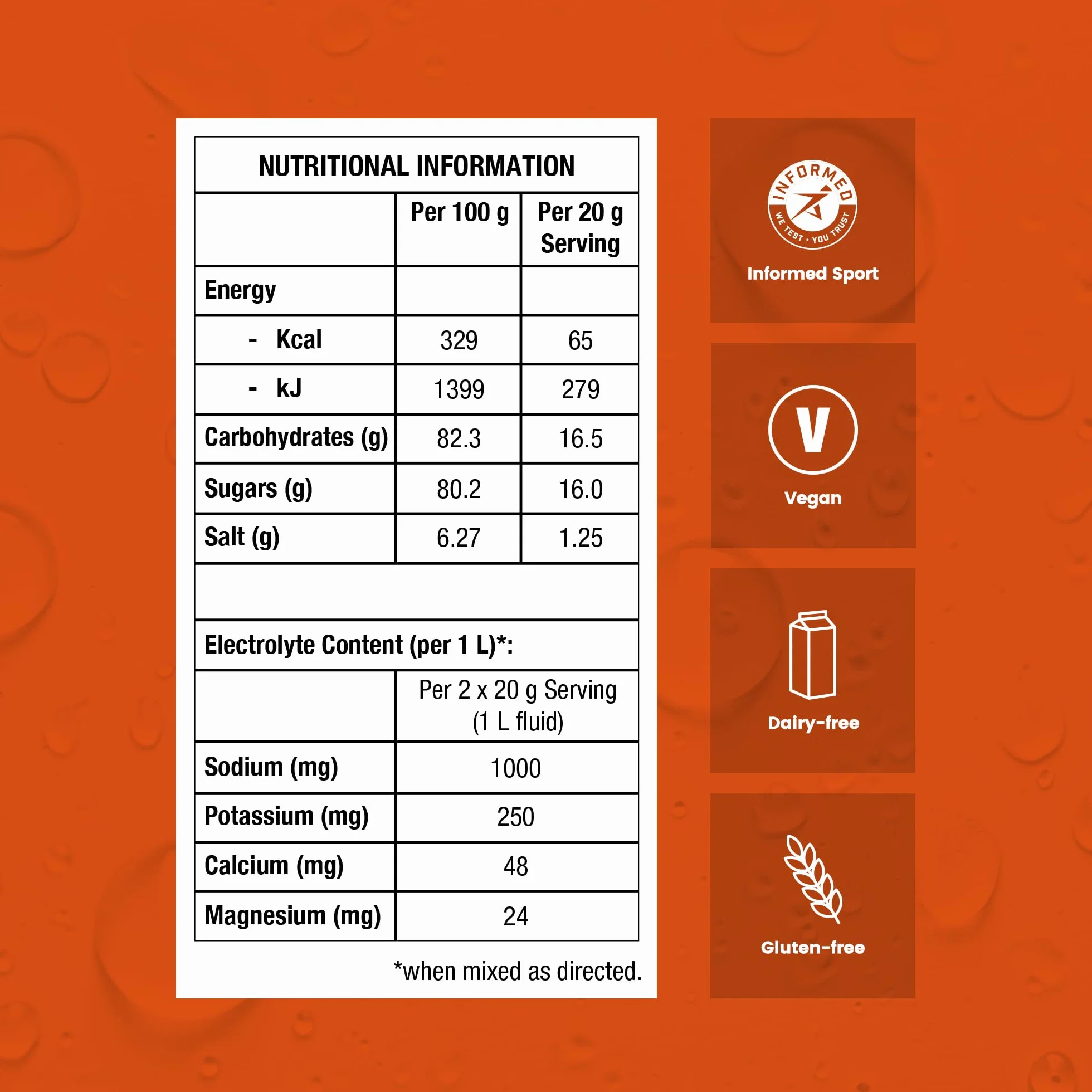 Precision Hydration Mieszanka Napoju Elektrolitowego - Bez sztucznych składników, Proszki elektrolitowe o różnej mocy - Indywidualne, wodoodporne porcje (1000 mg/l - Pomarańczowe, Pack of 80)
