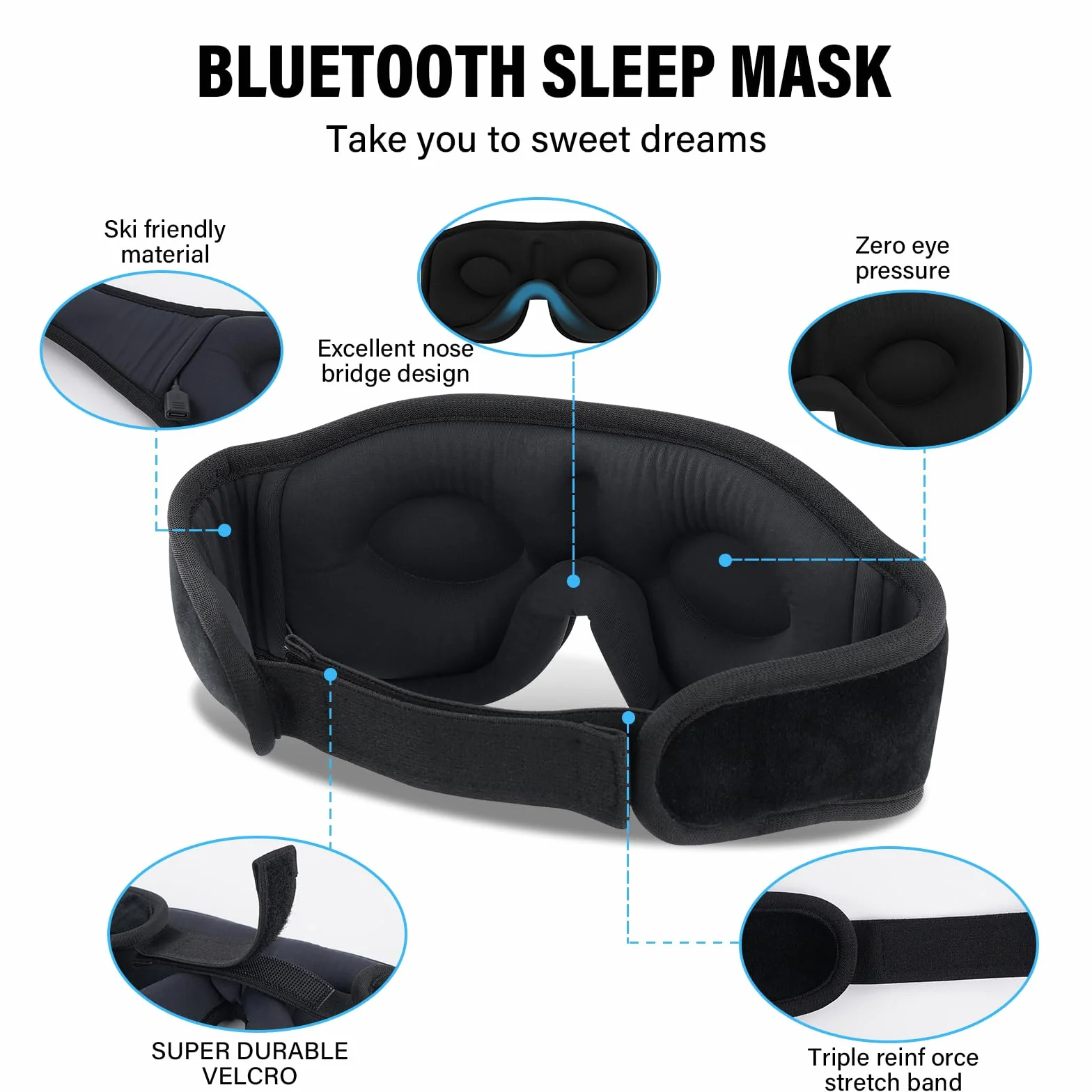 Maska do spania ze słuchawkami Bluetooth, maska do spania 3D, bezprzewodowa, muzyczna maska na oczy do spania na boku/plecach, prezent