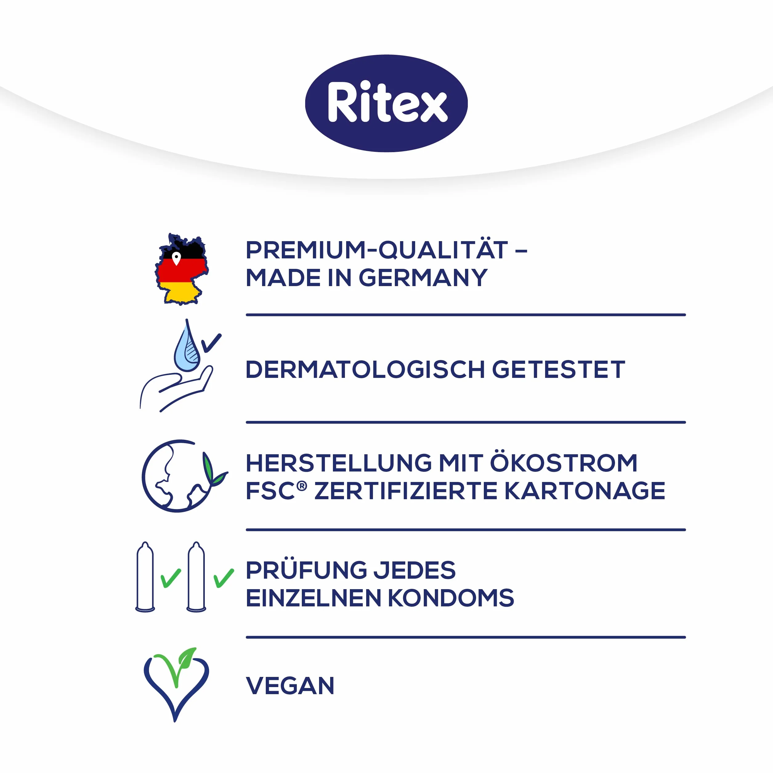 Ritex Rr.1 Prezerwatywy, 20 szt.