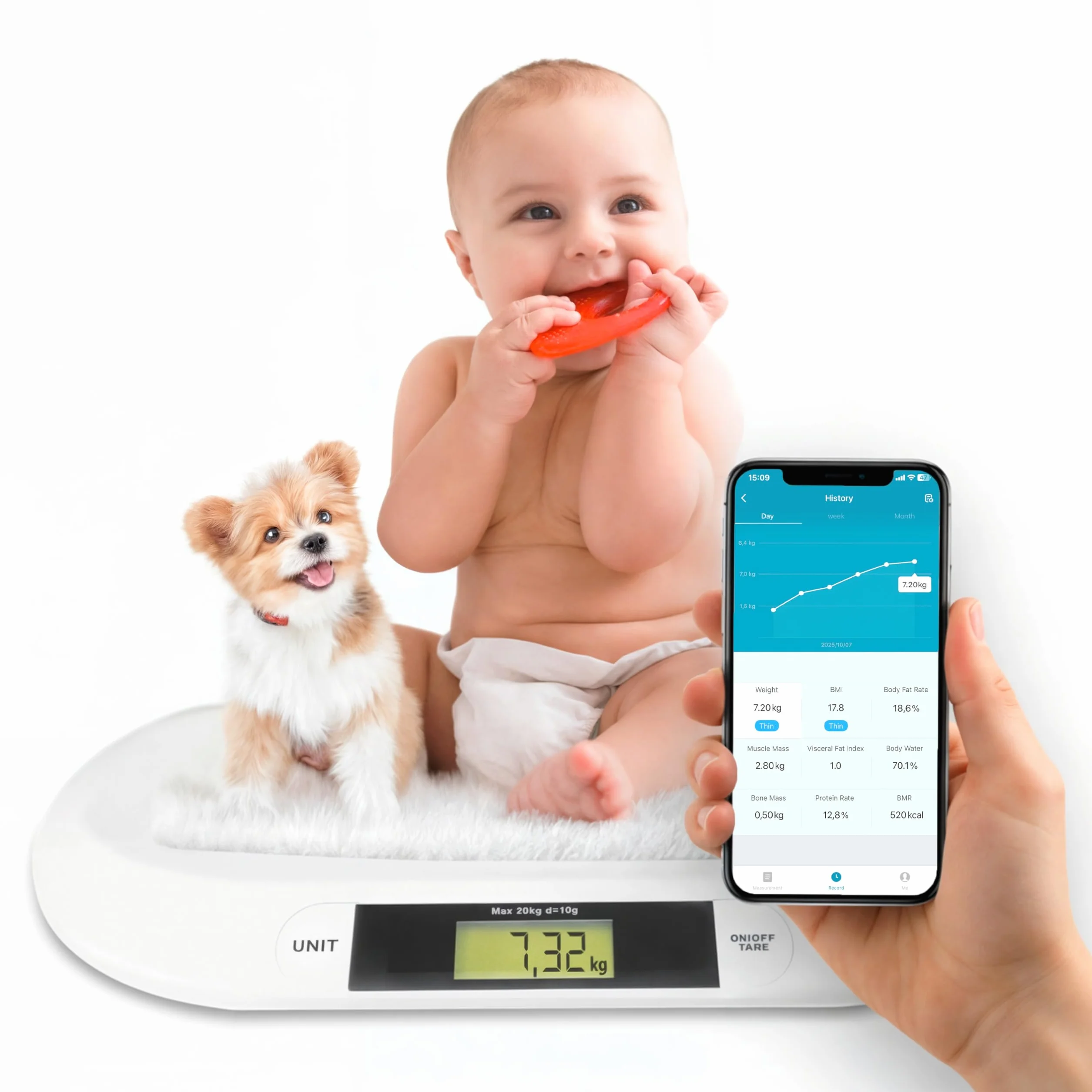 Silvergear Inteligentna waga dla niemowląt z Bluetooth | cyfrowa waga dla niemowląt z aplikacją dla noworodków, dzieci, zwierząt domowych | precyzyjny pomiar do 20 kg | aplikacja Smart Life | 54,5 x