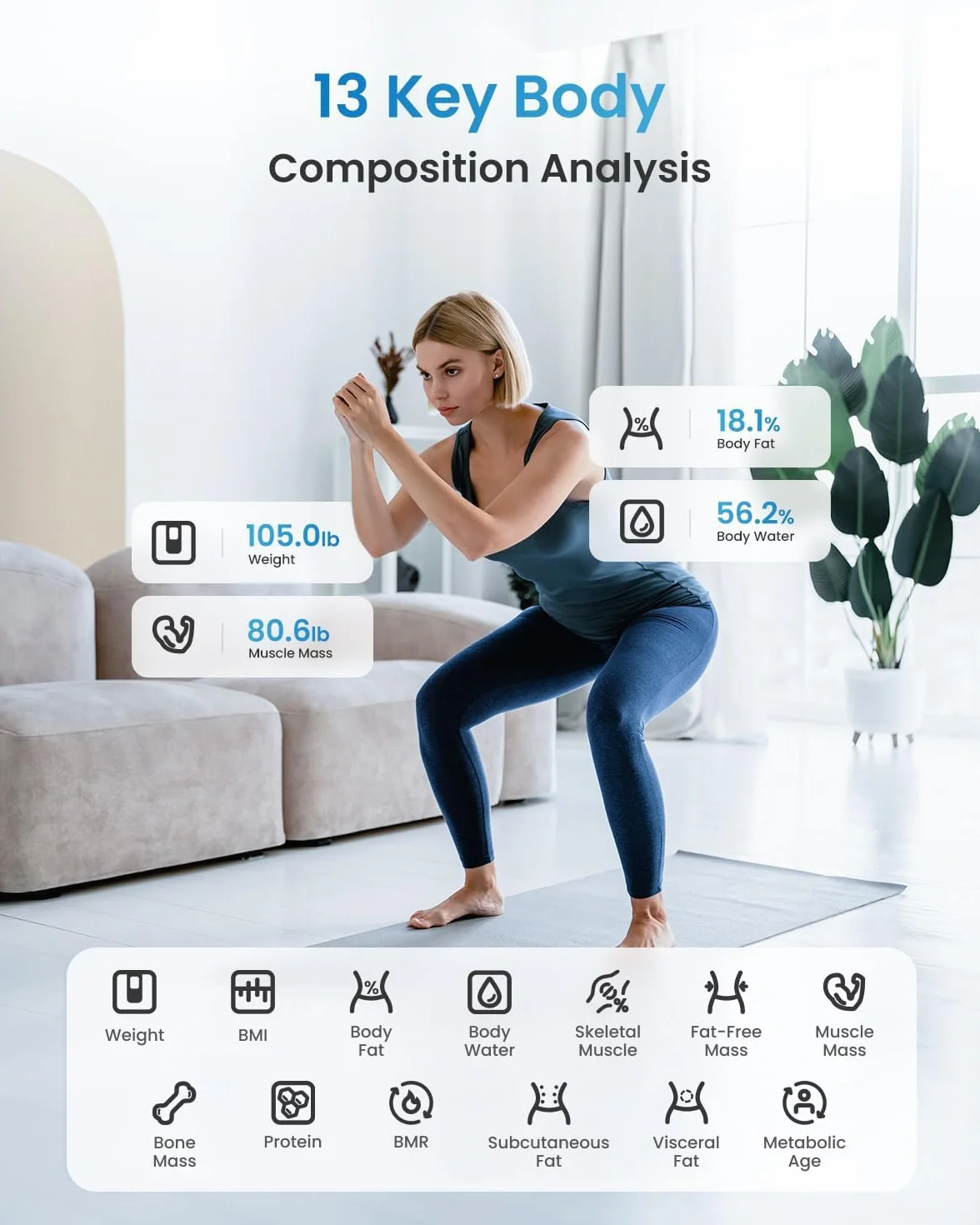 RENPHO Cyfrowa waga łazienkowa Bluetooth analiza tkanki tłuszczowej BMI