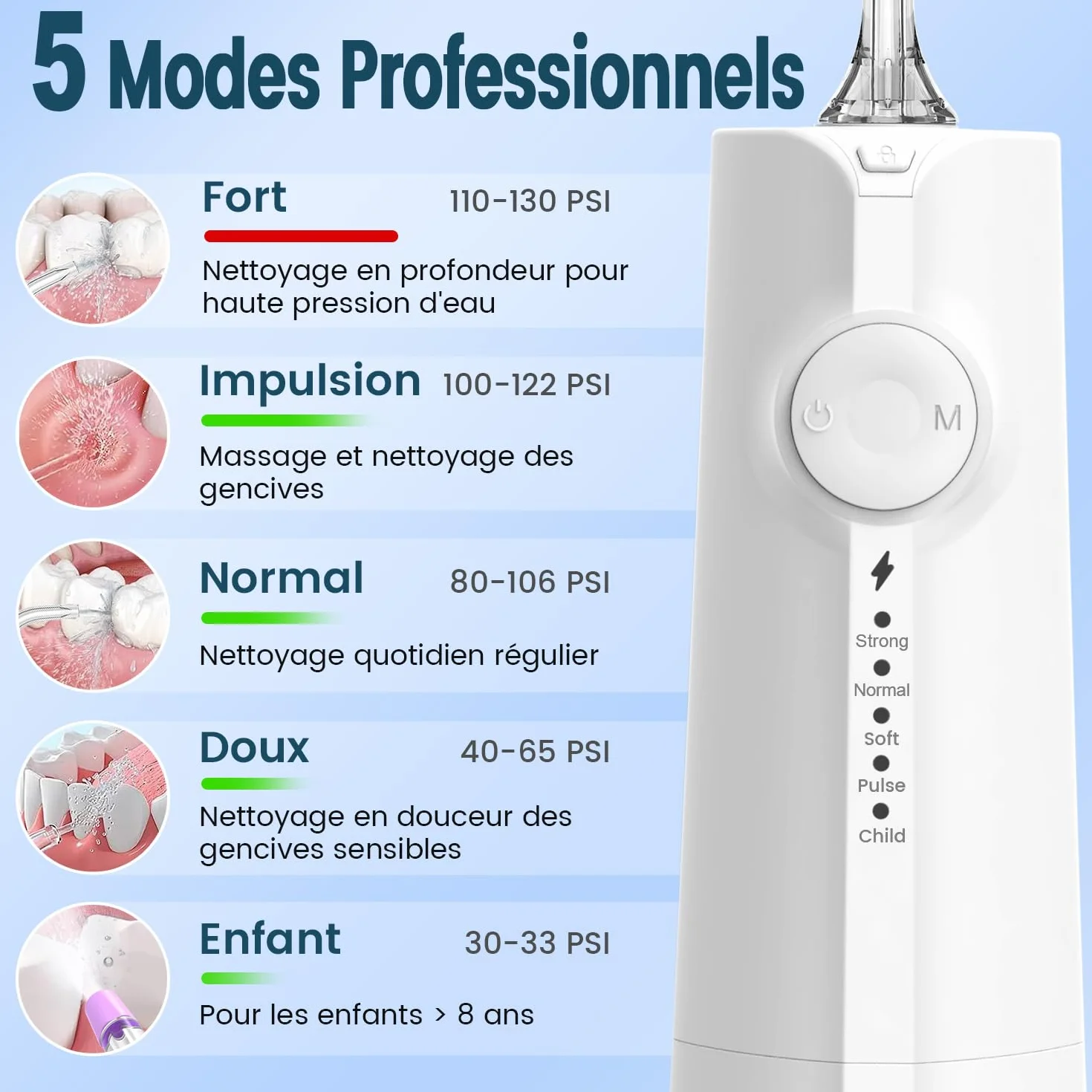 AUIEI Przenośny irygator dentystyczny do wody 5 trybów 8 dysz 300 ml USB wodoodporny IPX7 biały