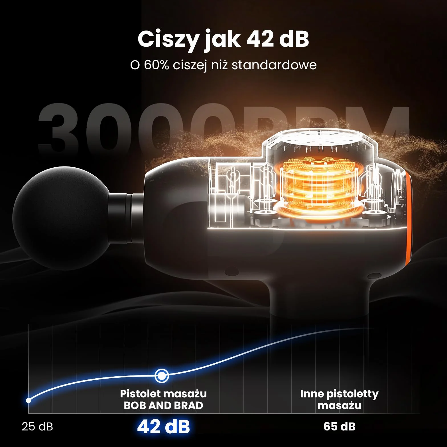 Bob and Brad C2 Pistolet do Masażu Tkanki Głębokiej Masażer Mięśni 5 Prędkości Czarny