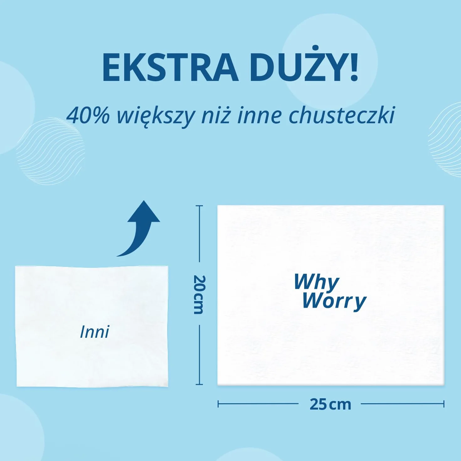 WhyWorry Wilgotny Papier Toaletowy Spłukiwalny 20x25cm Duże Nawilżany z Rumiankiem Biodegradowalny Bez Plastiku 144 Sztuk