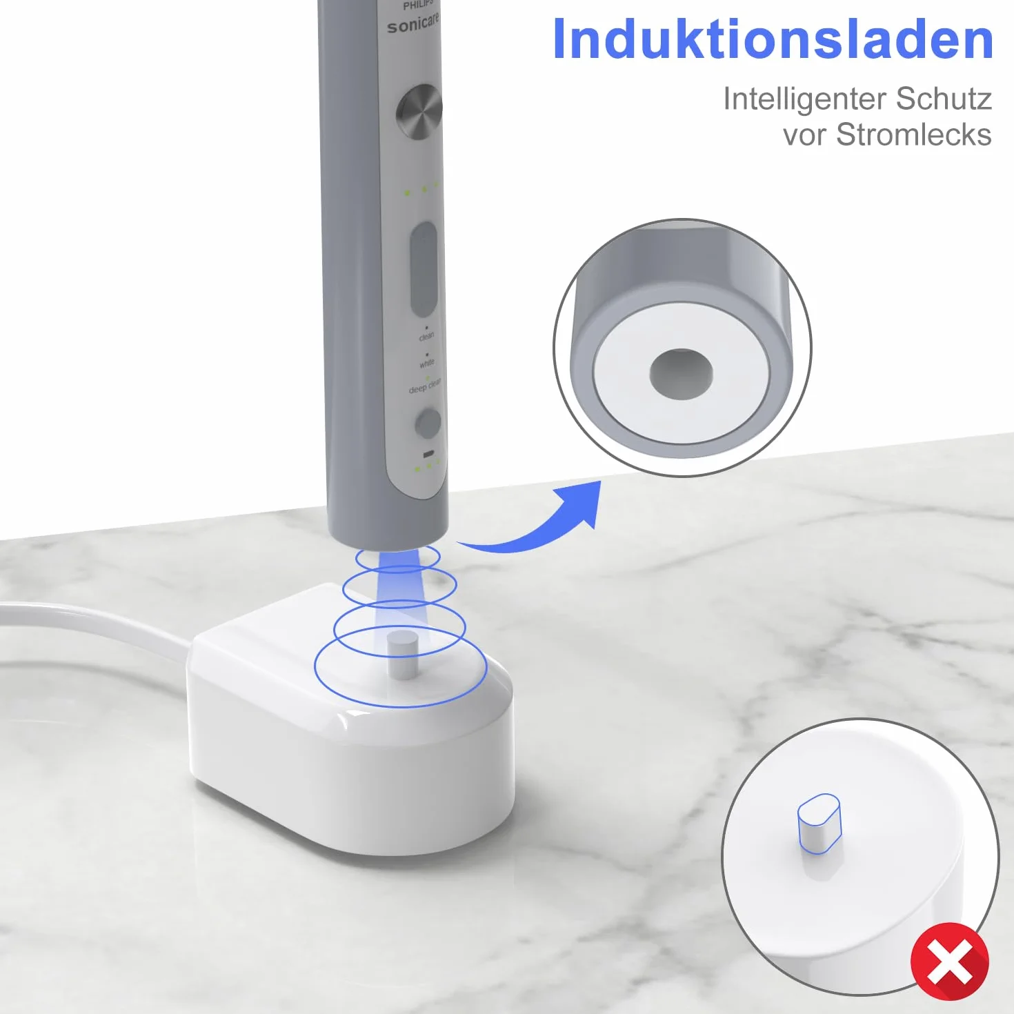 Ladowarka Philips Sonicare HX6100 do Elektrycznych Szczoteczek do Zębów HX6000 HX6511 HX3000 HX8000 HX9000 HX6150 HX6750