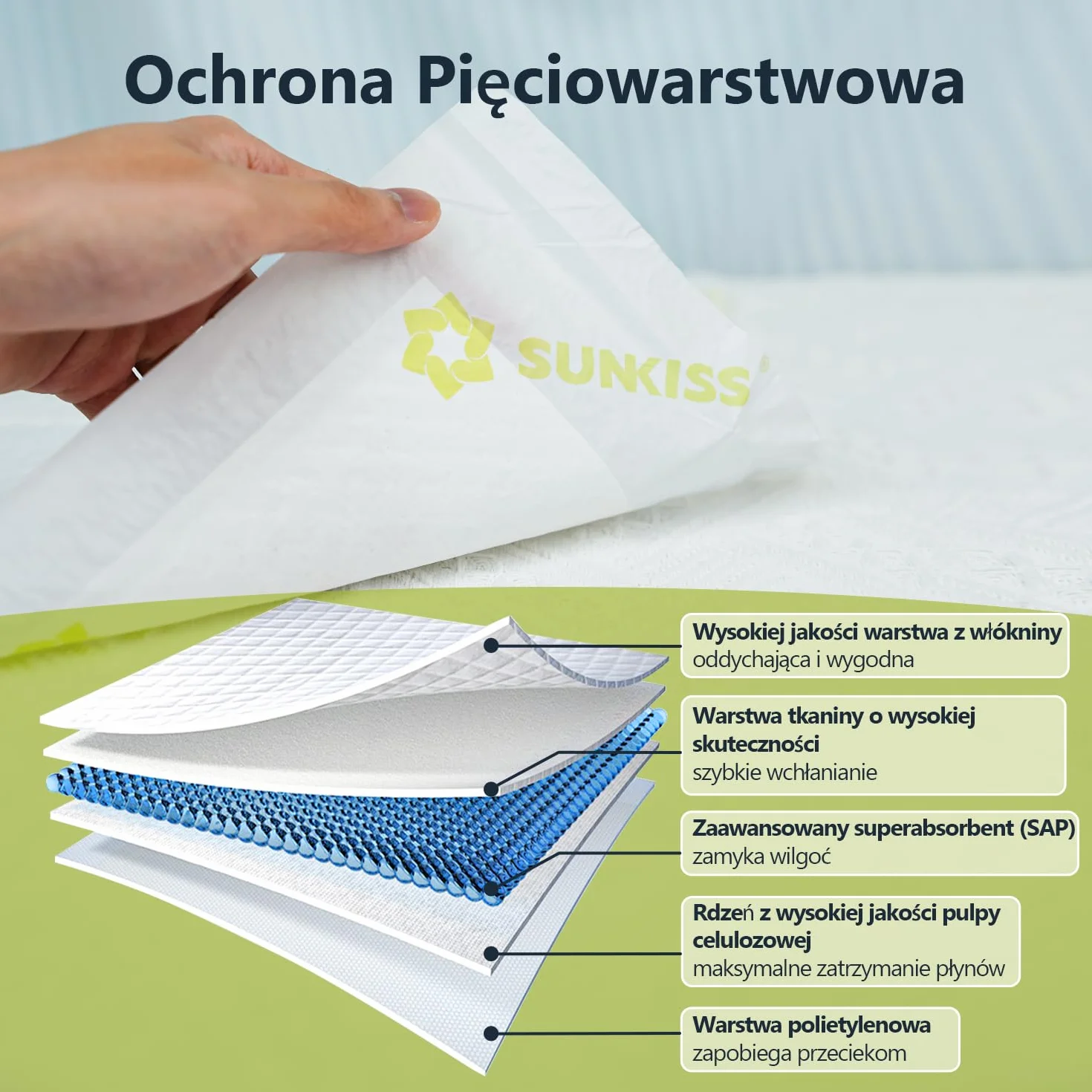 SUNKISS TrustPlus 90x60 cm jednorazowe podkładki chłonne na nietrzymanie moczu 50 szt.