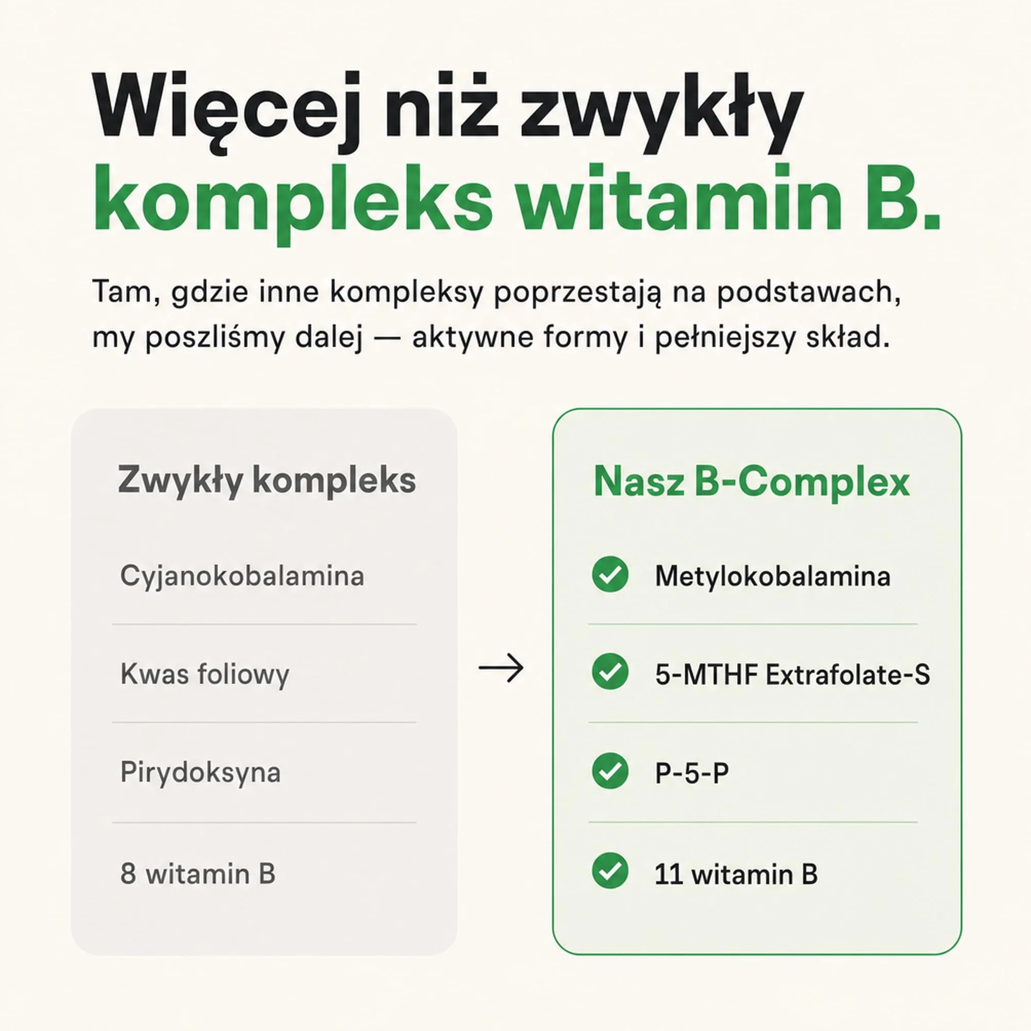 Witamina B Complex Wysoka Dawka – Wszystkie 11 Witamin B + 3 Aktywne Formy (Metylokobalamina, Folian, P-5-P) – Dla Energii, Układu Nerwowego i Psychiki – Wegańska, Bez Dodatków (60 Kaps., 2 Miesiące)