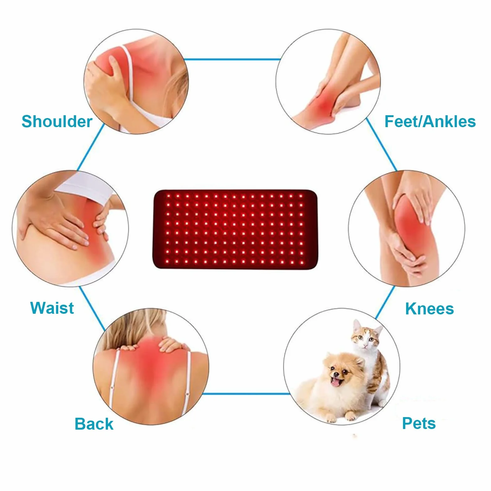 Red Light Wrap Pad - mata impulsowa na podczerwień z czerwonym światłem 660 nm i 850 nm bliskiej podczerwieni, 45 x 20 cm z regulowanym odpinanym paskiem na rzepy na ramię, talię, brzuch, udo