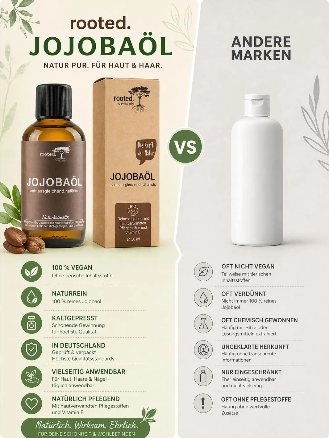 rooted.® Bio olejek jojoba 50 ml – 100% czysty, tłoczony na zimno olejek jojoba – olej nośny do olejków eterycznych – pielęgnacja skóry, twarzy, włosów, paznokci i brody – naturalny i bez dodatków