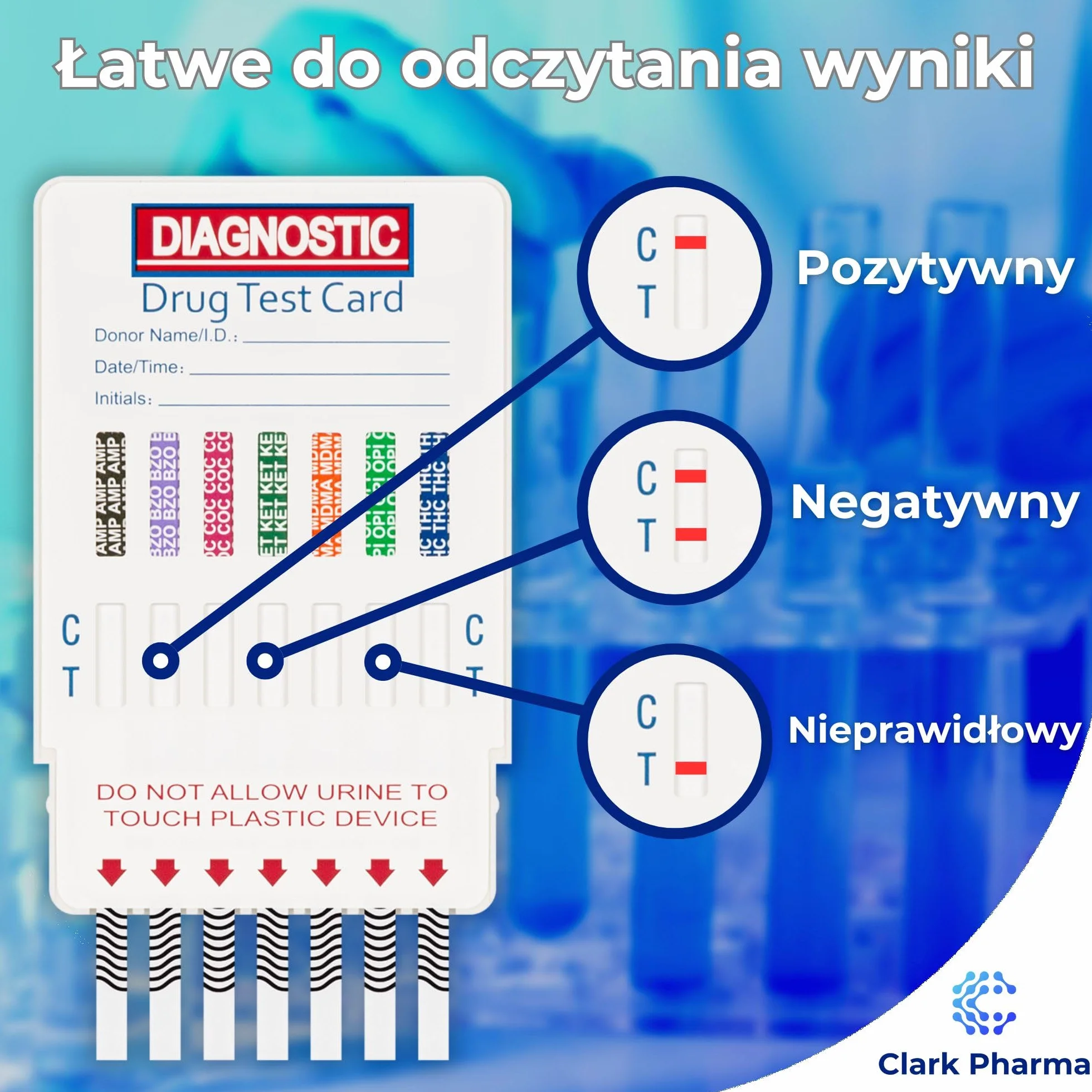 5 x Ultra-Czułe Zestawy do Testów na Obecność Narkotyków | Testy na 7 Substancji w Mocz: Kokaina, Cannabis, Ketamina, Opioidy, Amfetaminy, Benzodiazepiny i Ecstasy