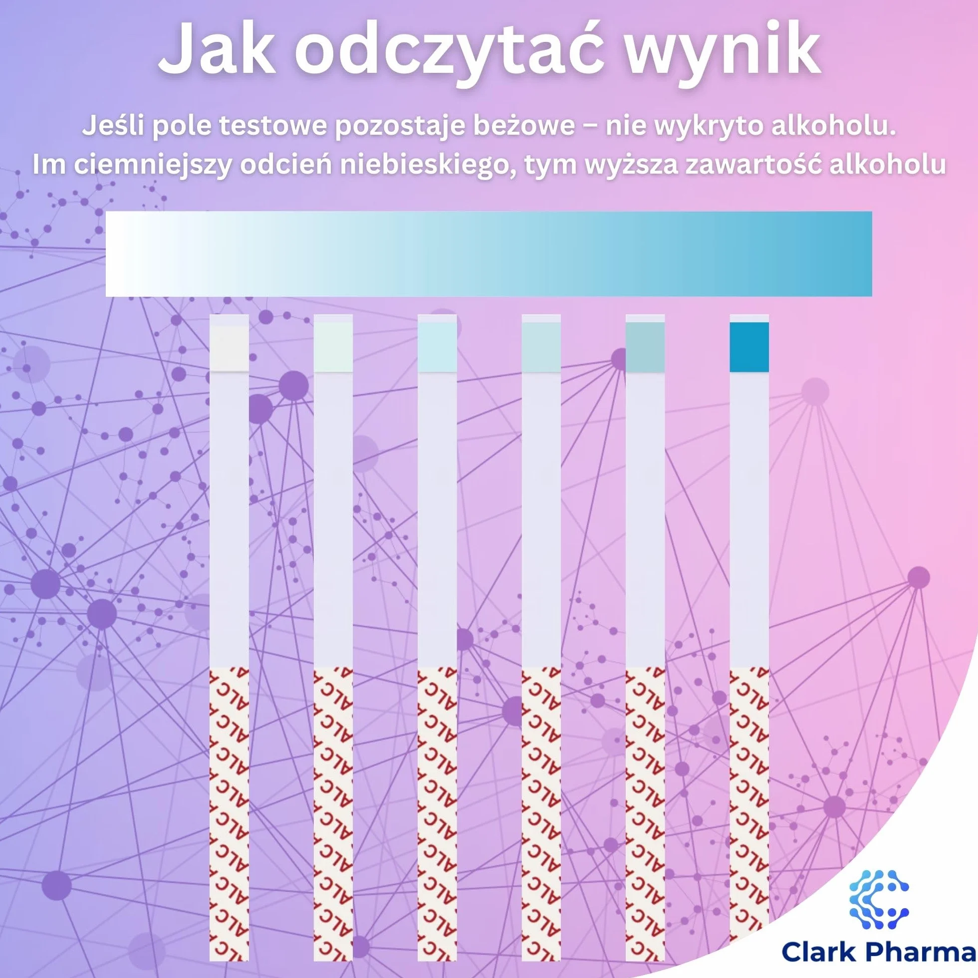 Paski testowe do wykrywania alkoholu w mleku matki, 20 sztuk