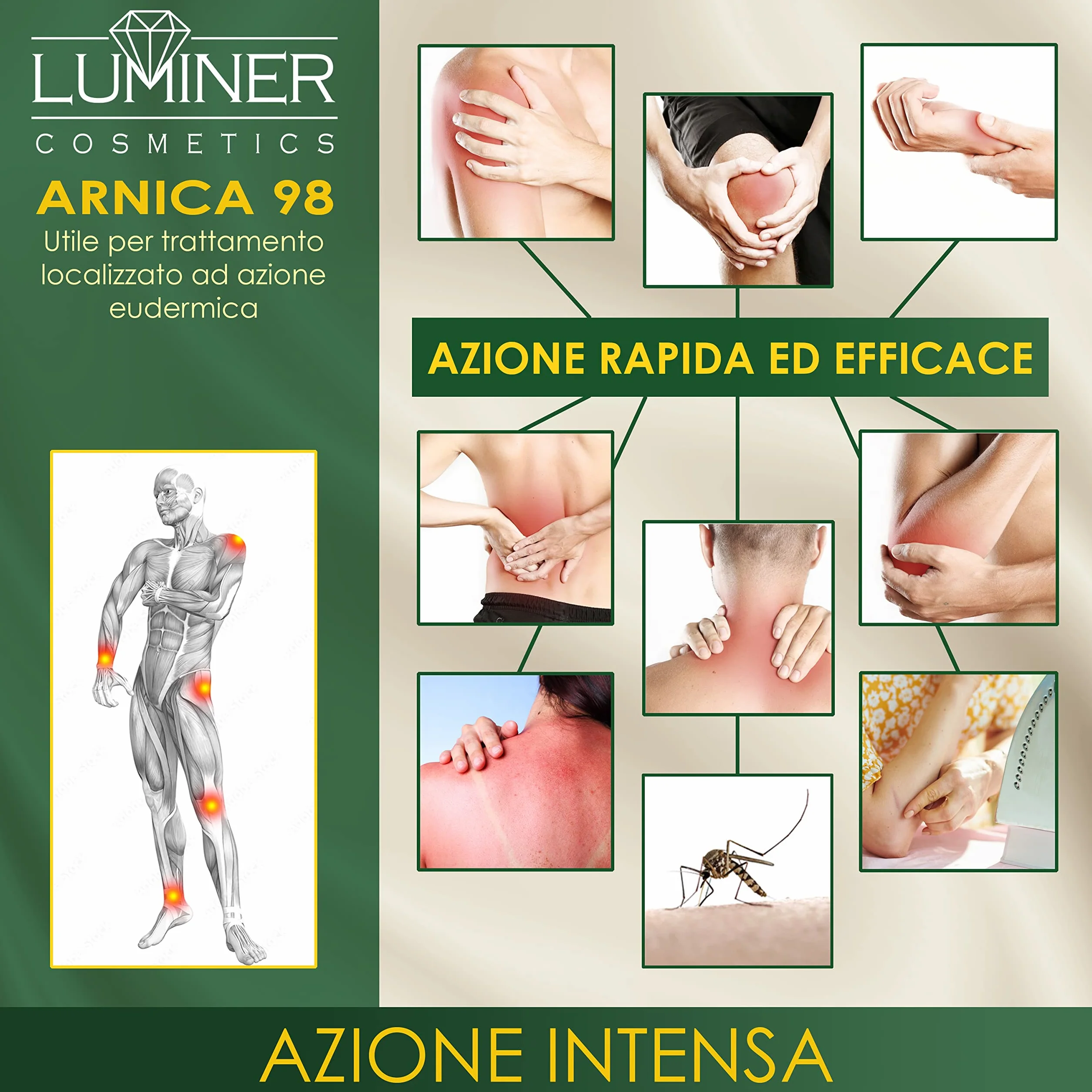 Arnika dla koni 200 ml LUMINER, silna arnica żelowa 98 do masażu, silny krem arnikowy Montana i mocny diabelski pazur, naturalna formuła skoncentrowana intensywnie działająca wyprodukowana we Włoszech