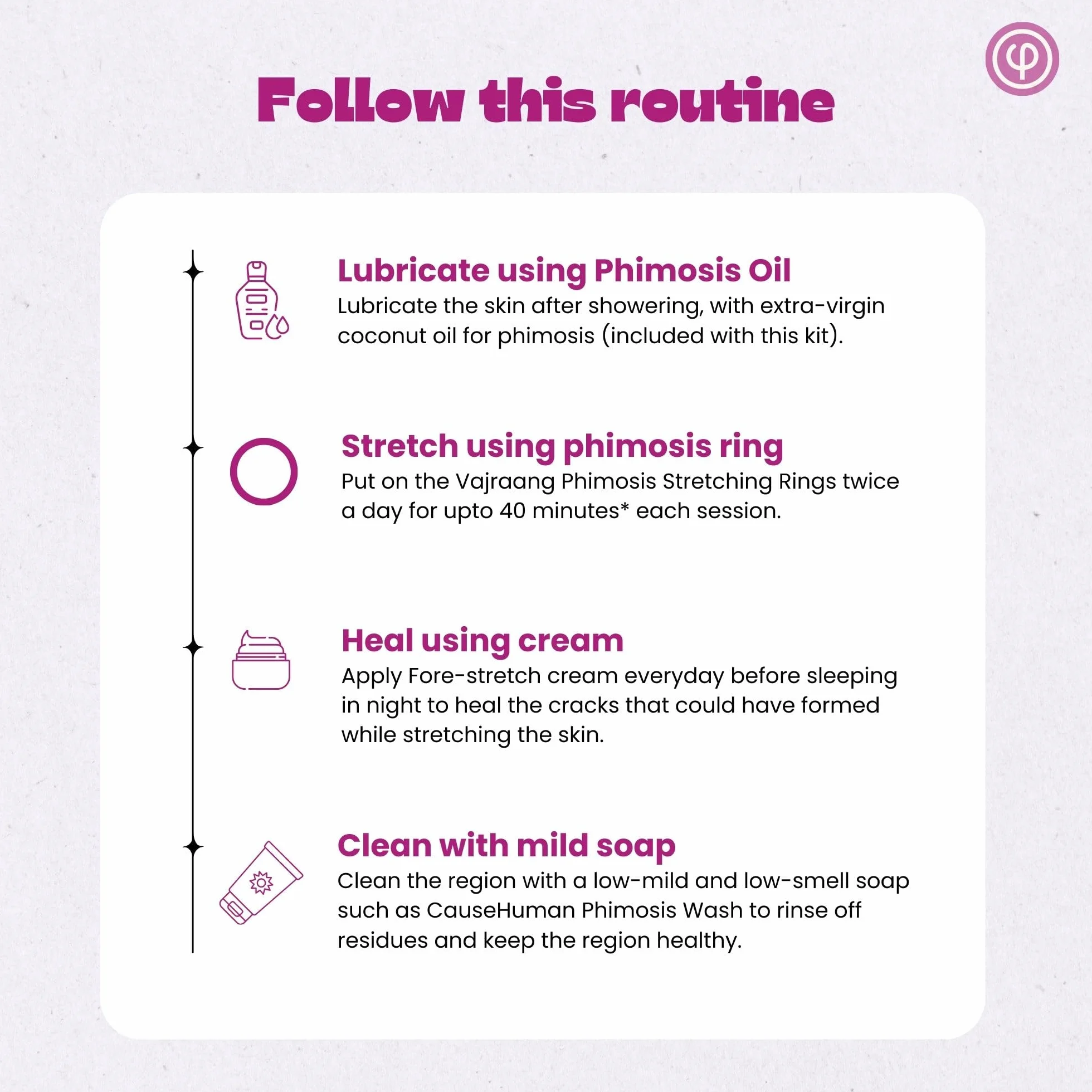 Zestaw Phimosis Pro z 20 x pierścieni Phimosis, 1 x kremem do Phimosis, 1 x olejkiem do Phimosis, 1 x arkuszem śledzenia, 1 x broszurą "Jak używać" | Zestaw domowy do Phimosis | Sprawdzone efekty |