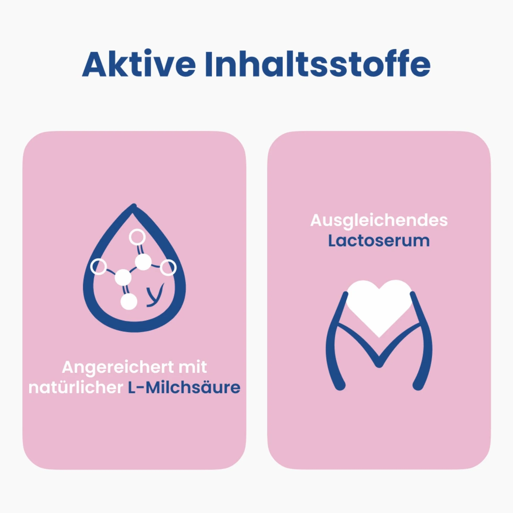 Lactacyd® Classic balsam do mycia okolic intymnych – z dostosowanym pH i naturalnym kwasem L-mlekowym – sprawdzony klinicznie i potwierdzony – 200 ml