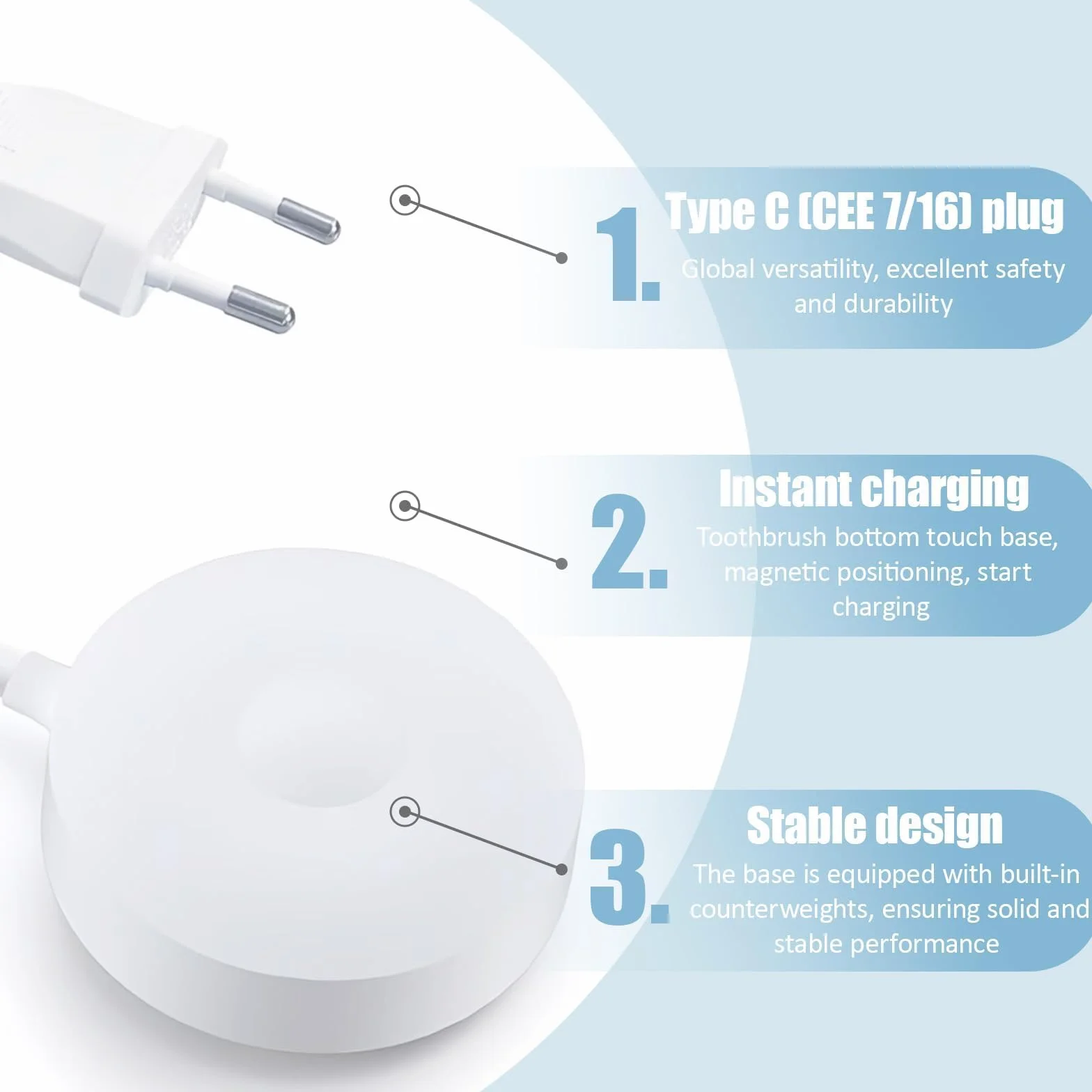 Braun Oral-B IO Series 7 8 9 Indukcyjna ładowarka 3768 Stacja ładująca wodoodporna
