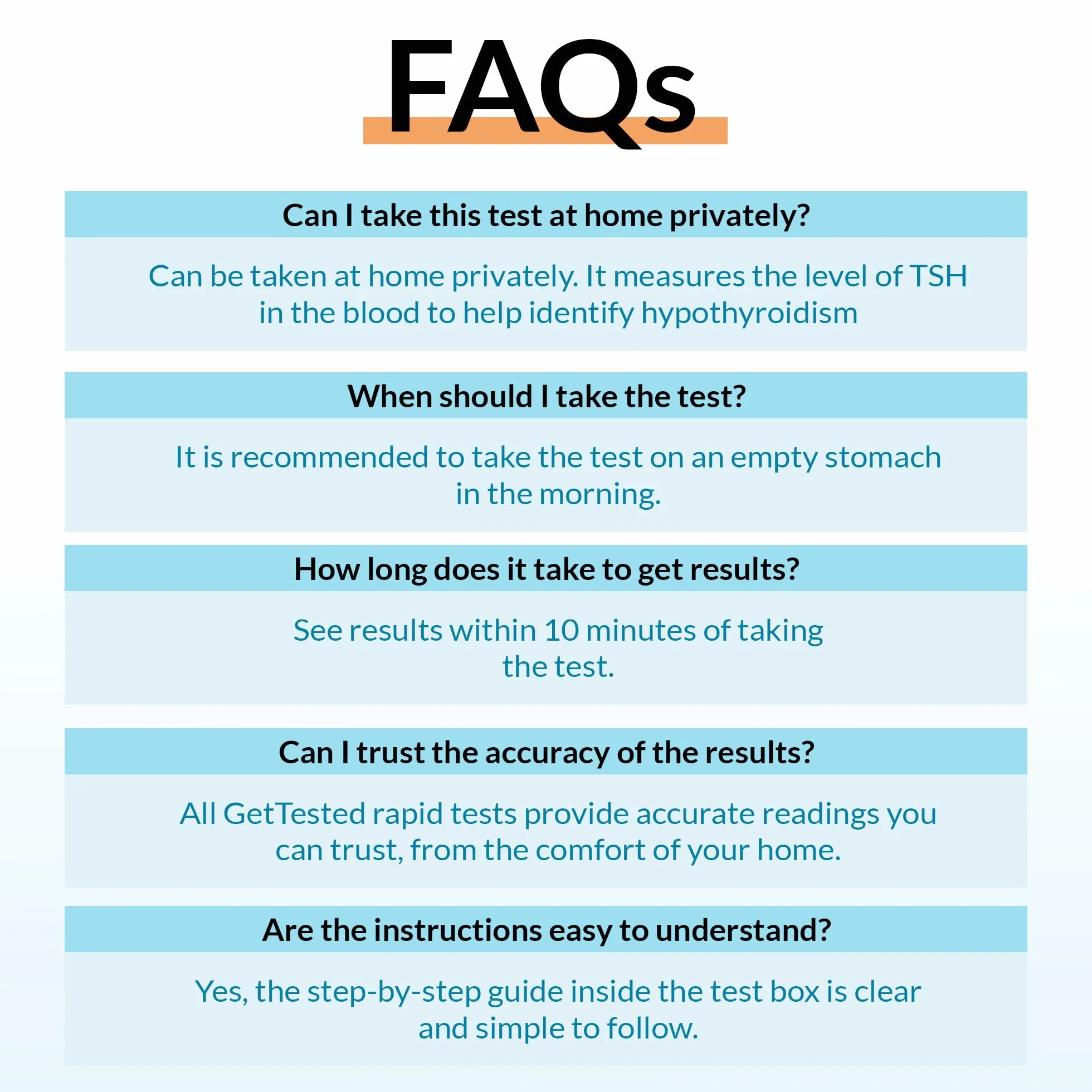 GetTested at Home Test TSH tarczycy 1 test mierzy poziom hormonu stymulującego tarczycę we krwi