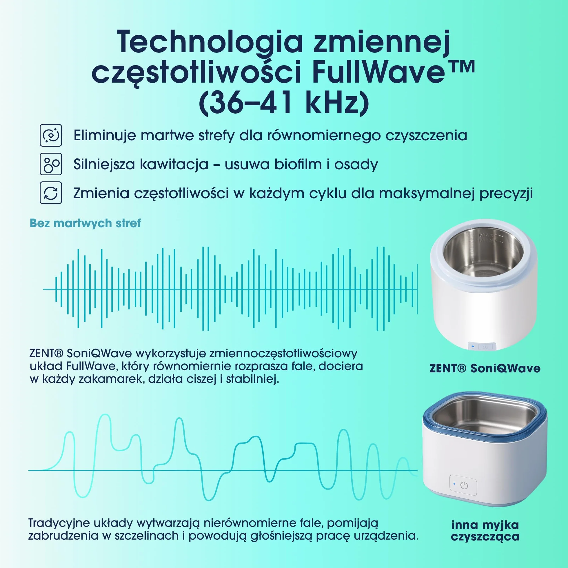 ZENT SoniQWave Myjka ultradźwiękowa Stal nierdzewna 5-minutowy cykl Technologia czyszczenia 360°