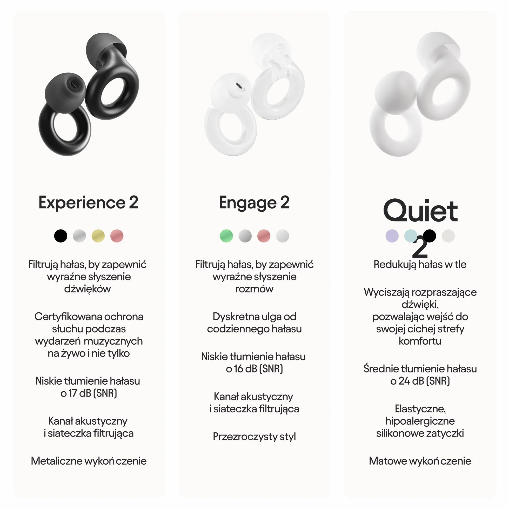 Loop Experience 2 – Certyfikowane ochronniki słuchu dla muzyków, imprezowiczów, uczestników festiwali, koncertów, wydarzeń sportowych i na żywo – zatyczki tłumiące hałas o 17 dB (wysoka wierność)