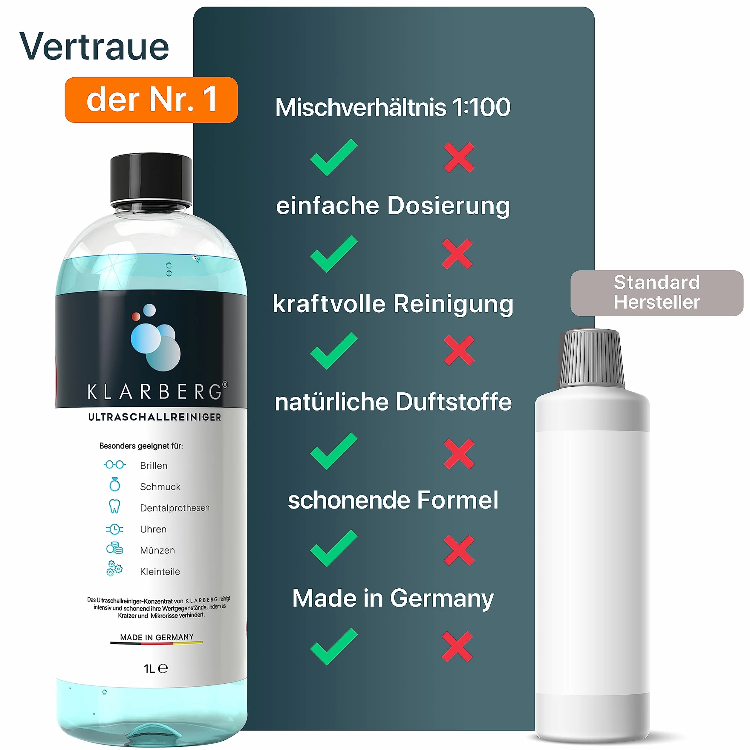 KLARBERG® 2x1L Koncentrat do myjki ultradźwiękowej do okularów, biżuterii, protez, zegarków
