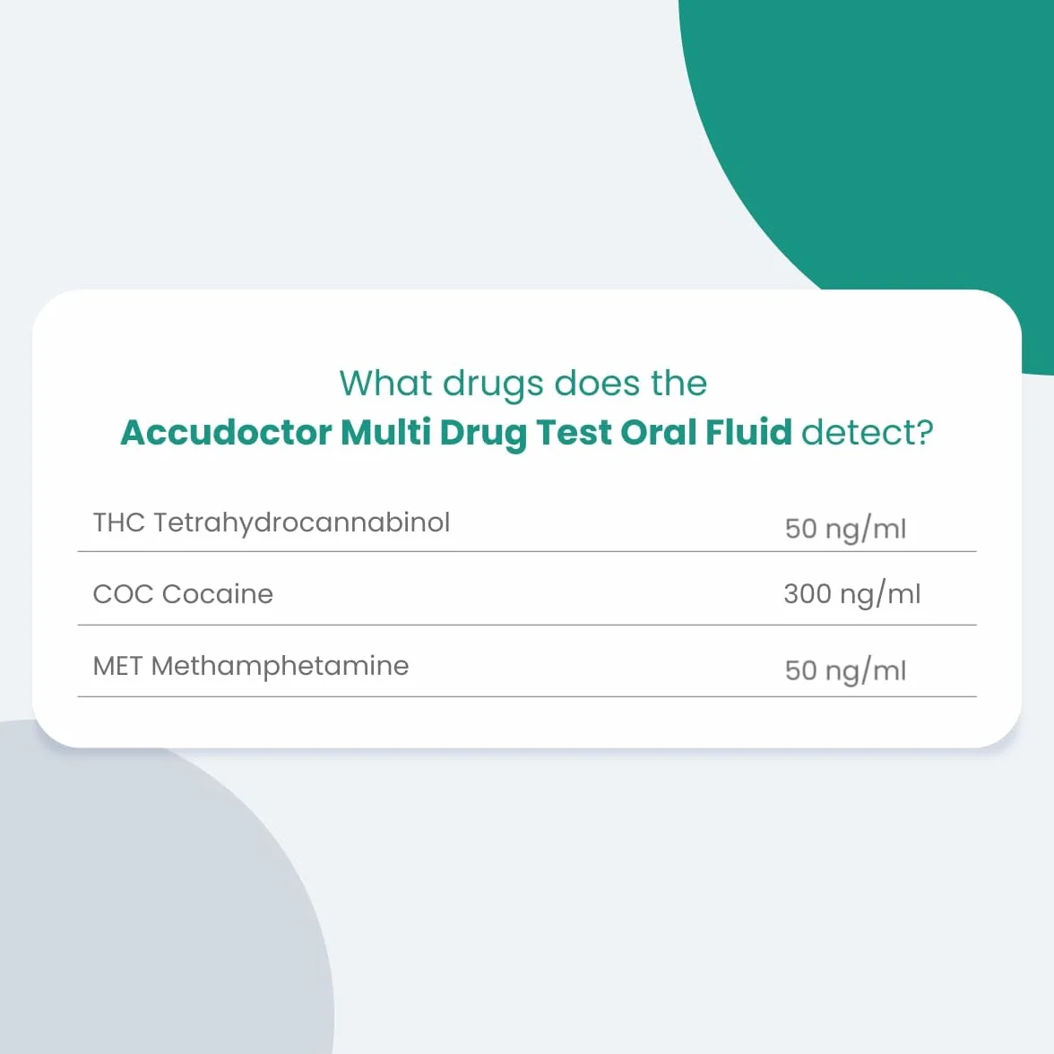 2 Test Accudoctor Multi Drugs Ślina 3 narkotyki: THC Konopie Marihuana, Kokaina i Amfetamina Antynarkotyk Test na narkotyki Szybkie wykrywanie detektora Test Multidrugs drug test kit