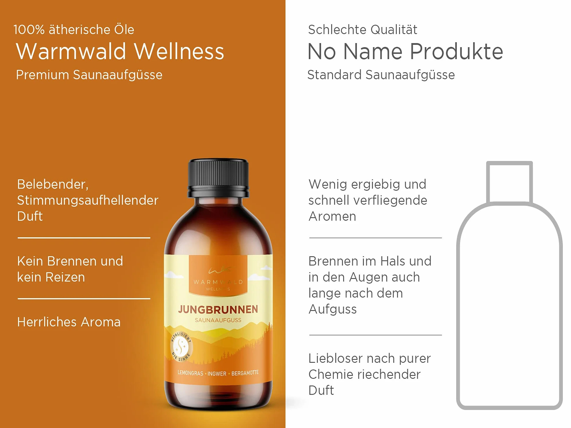 Warmwald Środek do nalewania do sauny z naturalnymi olejkami eterycznymi, zapach trawy cytrynowej, imbirowo-bergamotka 100 ml