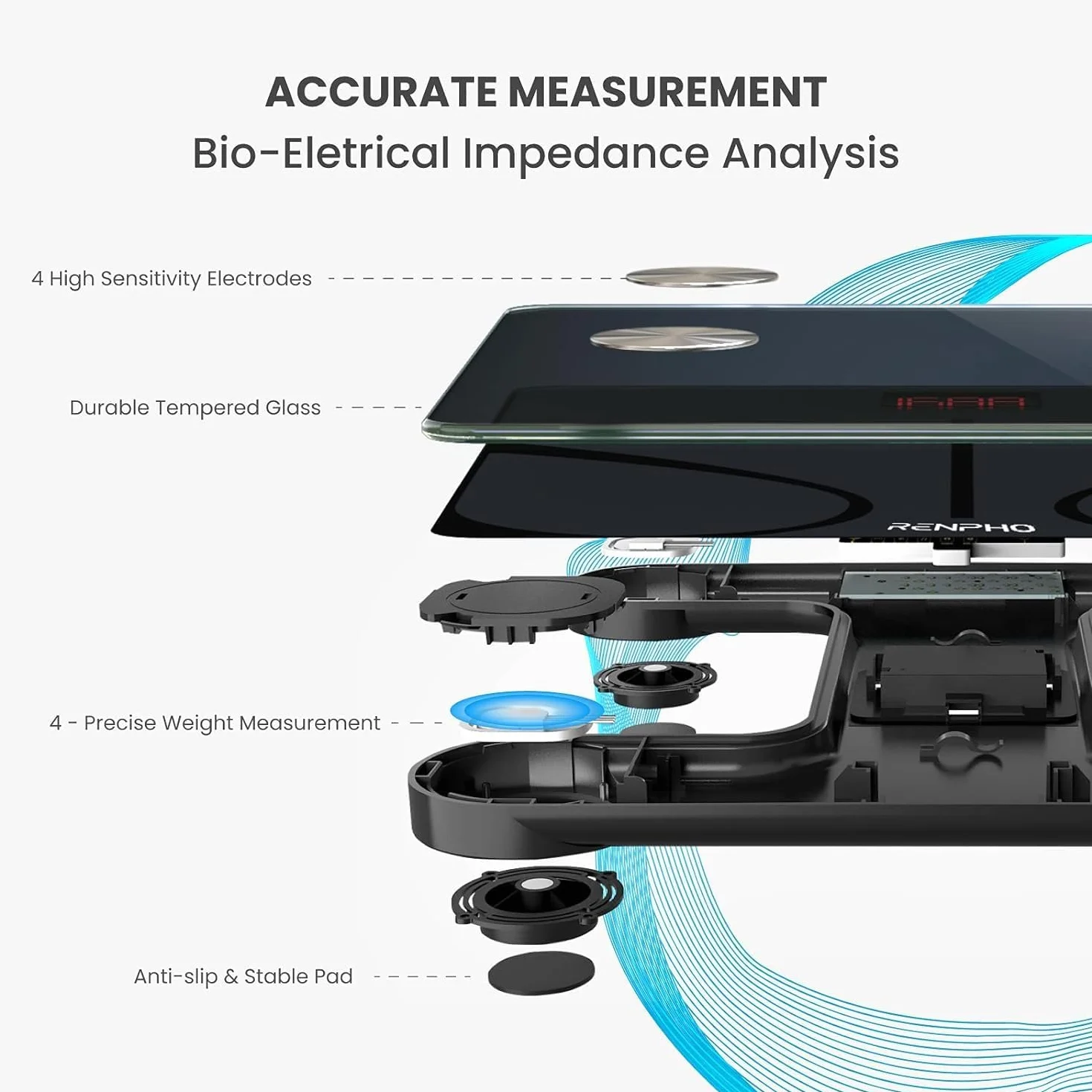 RENPHO Inteligentne Wagi Do Pomiaru Tkanki Tłuszczowej Usb Do ładowania, Wagi łazienkowe Bluetooth Precyzyjna Waga Z Aplikacją Na Smartfona, Monitor Składu Ciała Dla Tkanki Tłuszczowej, Bmi, Masy Ciała, Masy Mięśniowej