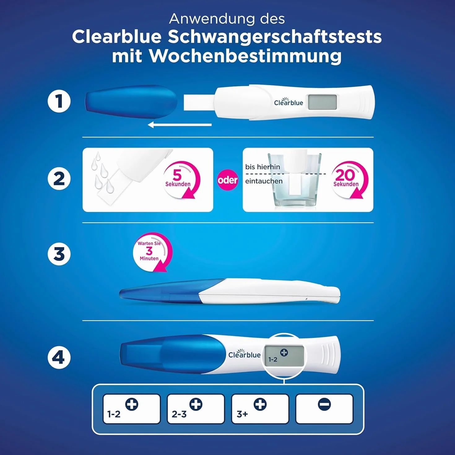 Clearblue Zestaw testów ciążowych Double-Check Wczesny i tydzień, 2 testy (1 cyfrowy 25 mIU/ml, 1 wizualnie 10 mIU/ml), test ciążowy/test wczesnej ciąży, oznaczenie tygodnia ciąży