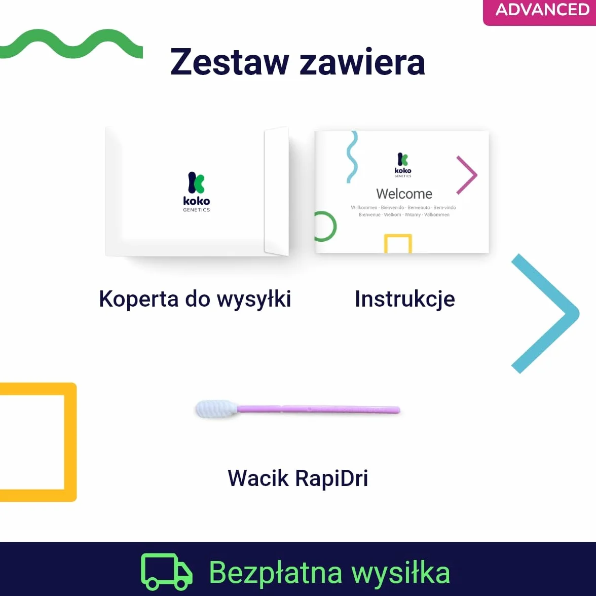 Test DNA dla Kotów Advanced Koko Genetics - 150 Raporty Ras, Zdrowotne i Cech